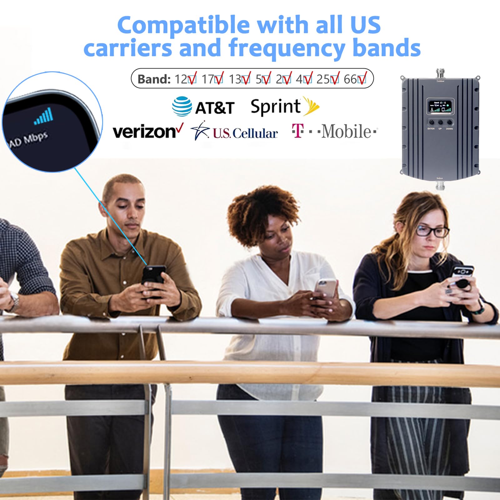 FCC Approved Cell Phone Signal Booster for Home - Up to 5500 Sq Ft Coverage | Supports Band 2/25/4/66/5/12/17/13 | Compatible with All U.S. Carriers & Boosts 5G/4G LTE | Perfect for Rural Areas, Basements & Large Homes