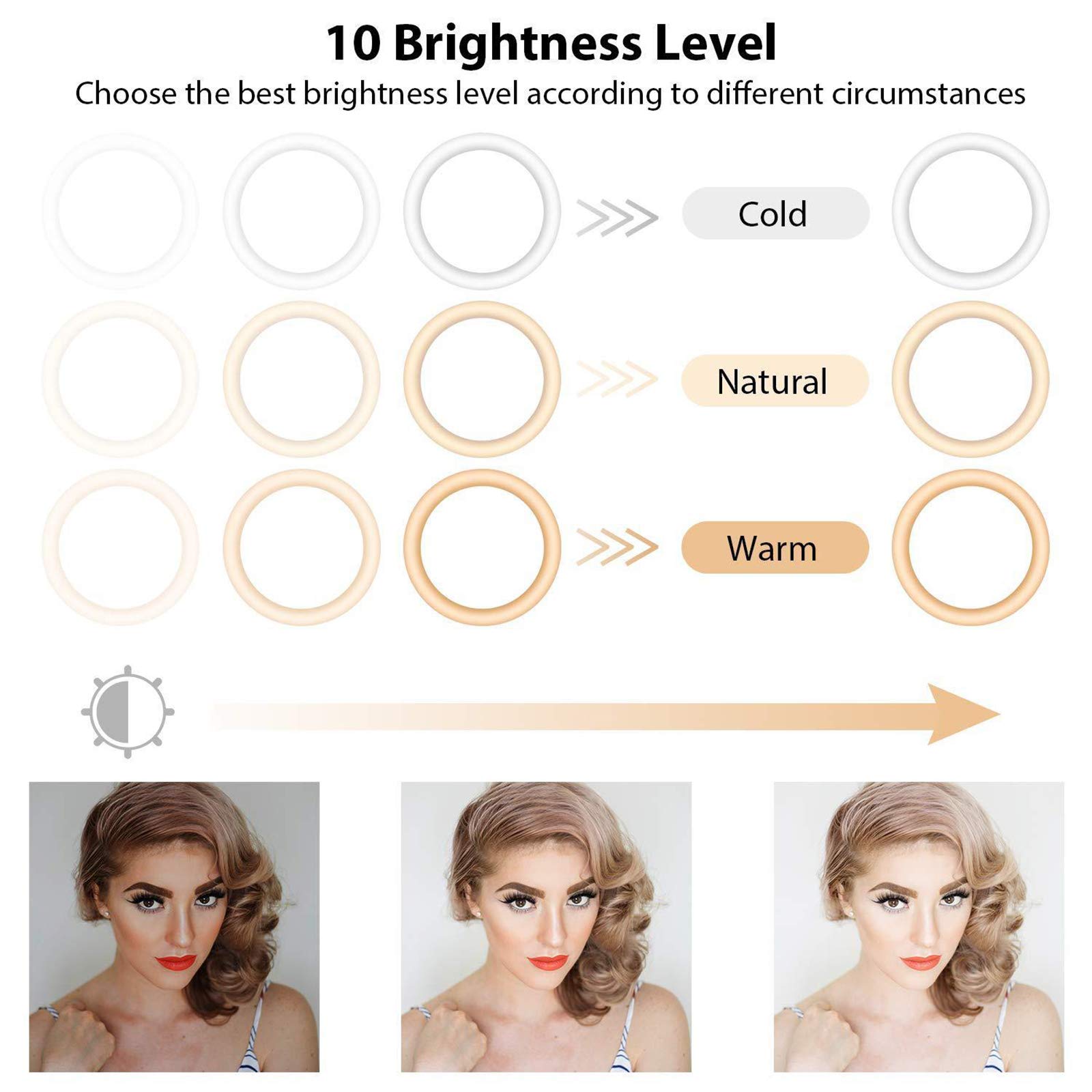 10-inch Ring Light with 53