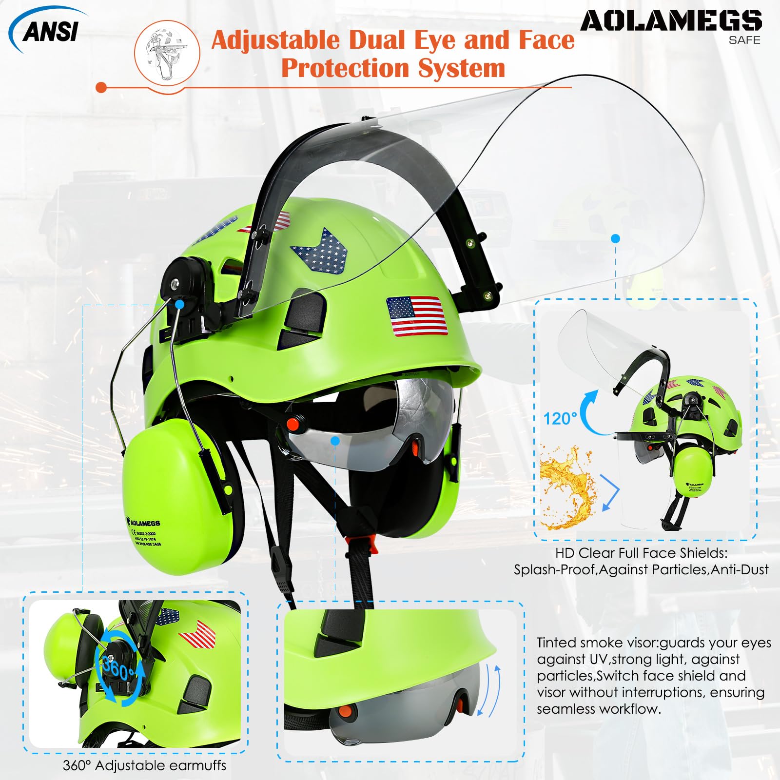 OSHA Approved Aolamegs Safety Hard Hat with Double Visor & 6-Point Suspension - Vented Construction Helmet with Clear/Tinted Visor & Chin Strap for Construction Workers, Roofing, and Industrial Safety