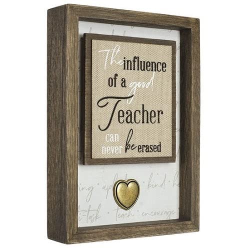Malden Influence Teacher Sign - Perfect for Classroom Decor