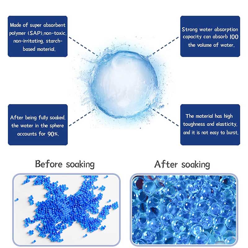 6 Packs Blue Gel Ball Water Beads 9-11mm - Sensory Toys for Kids, Stress Relief, Party Decorations & Plant Hydration