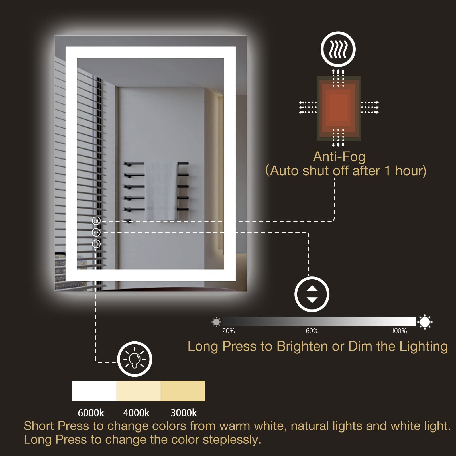40 x 36 Inch LED Bathroom Mirror with Dimmable Front & Backlit - Anti-Fog, Shatterproof Vanity Mirror for Makeup & Shaving - ETL Certified (Ideal for Modern Bathrooms & Dressing Rooms)