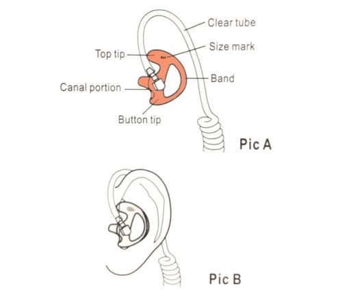 Soft Silicone Two Way Radio Ear Mold Replacement - Acoustic Coil Tube Earpiece Earmold (Black, 2 Pair Large) for Clear Communication - Perfect for Security, Construction & Outdoor Activities