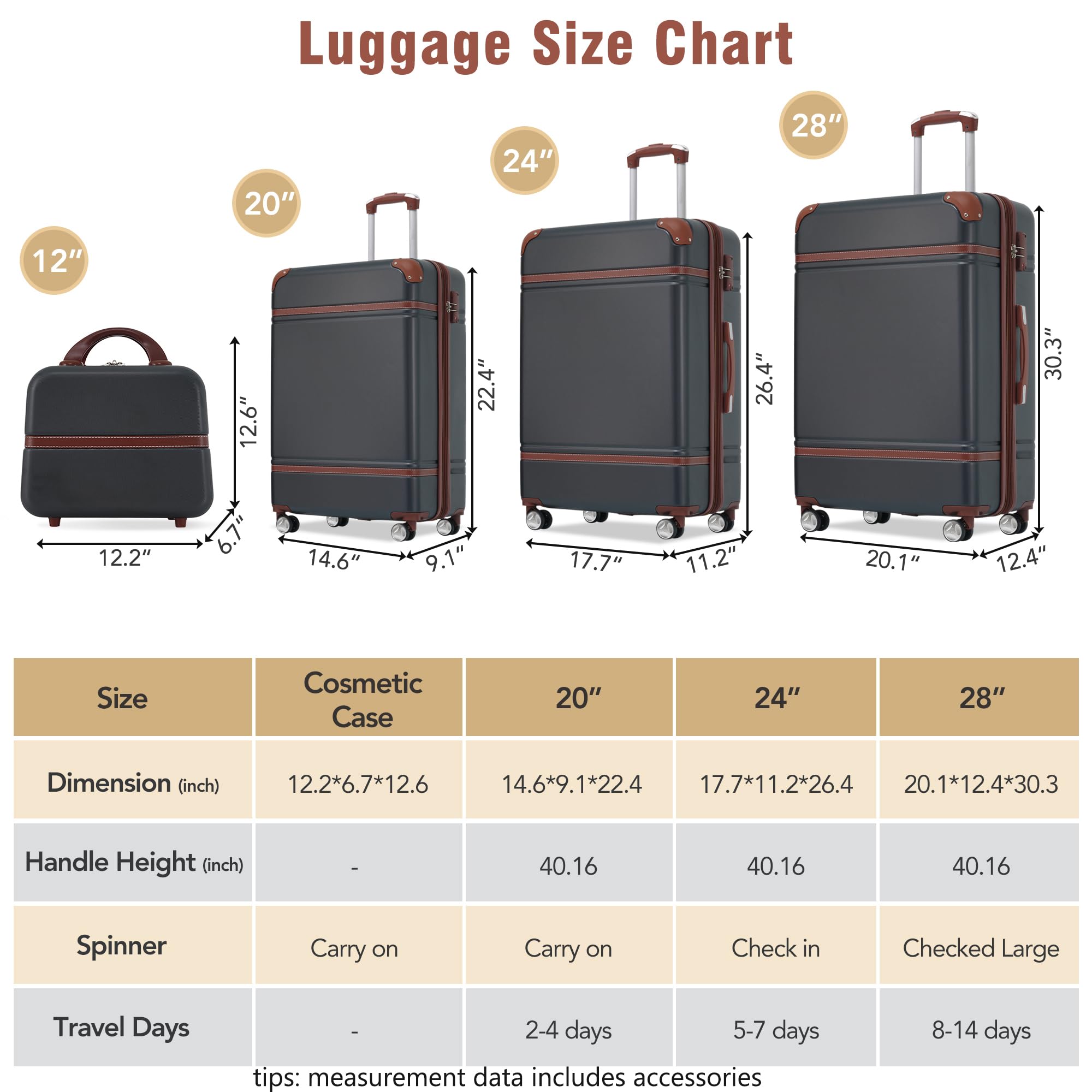 Merax 3-Piece Expandable Spinner Luggage Set with Cosmetic Case - 20