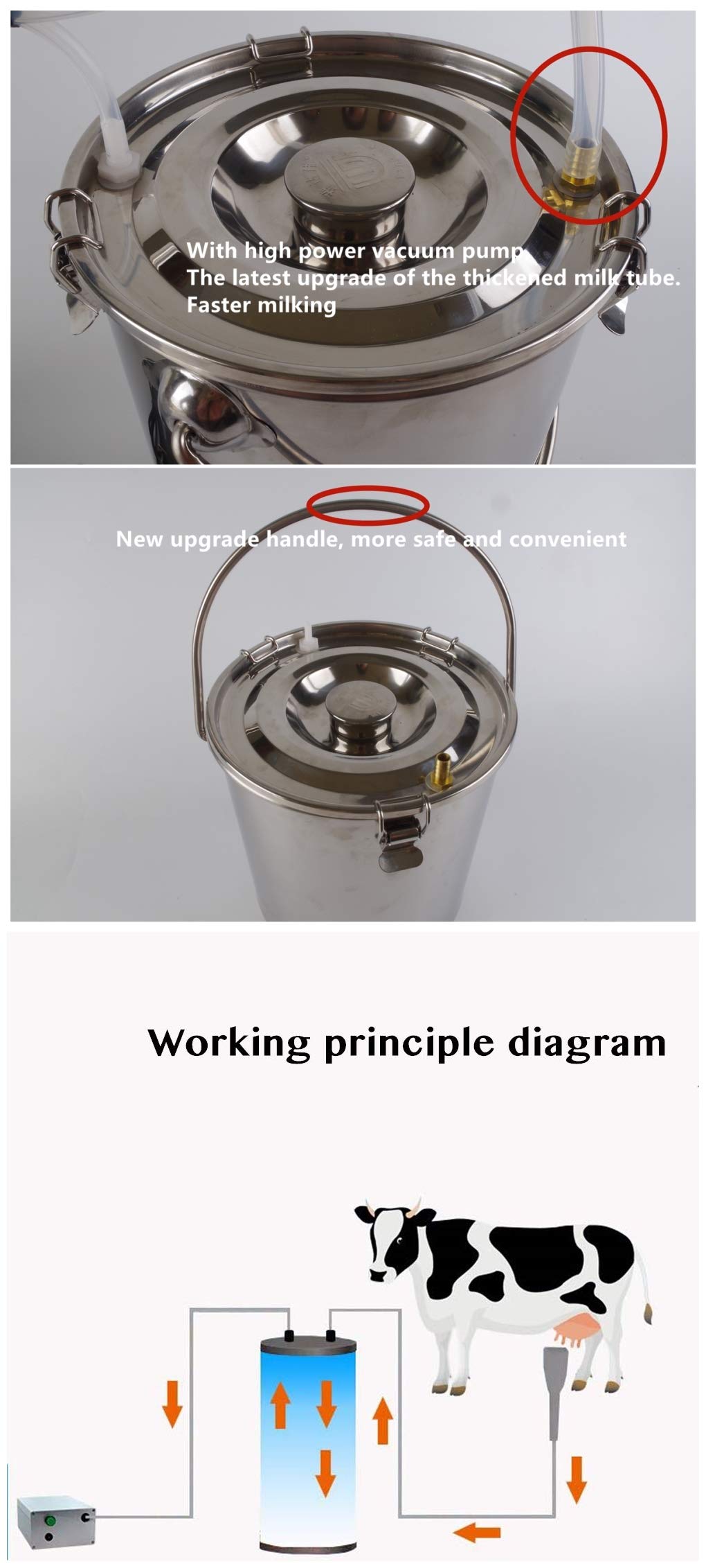 5L Upgraded Rechargeable High-Power Vacuum Milking Machine for Cows - Ultra Strong Pulsation & Suction - Perfect for Small Farms, Homesteads, and Dairy Production