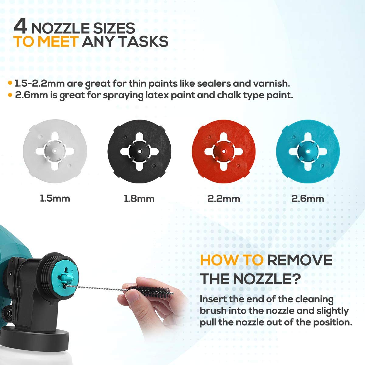 FUJIWARA 700W Electric HVLP Paint Spray Gun with 4 Nozzle Sizes, 1000ml Container & 3 Spray Patterns - Easy Clean for Furniture, Fence, Cabinets, Home Decor | Perfect for DIY Projects, Wall Painting, Wood Refinishing & Automotive Touch-Ups