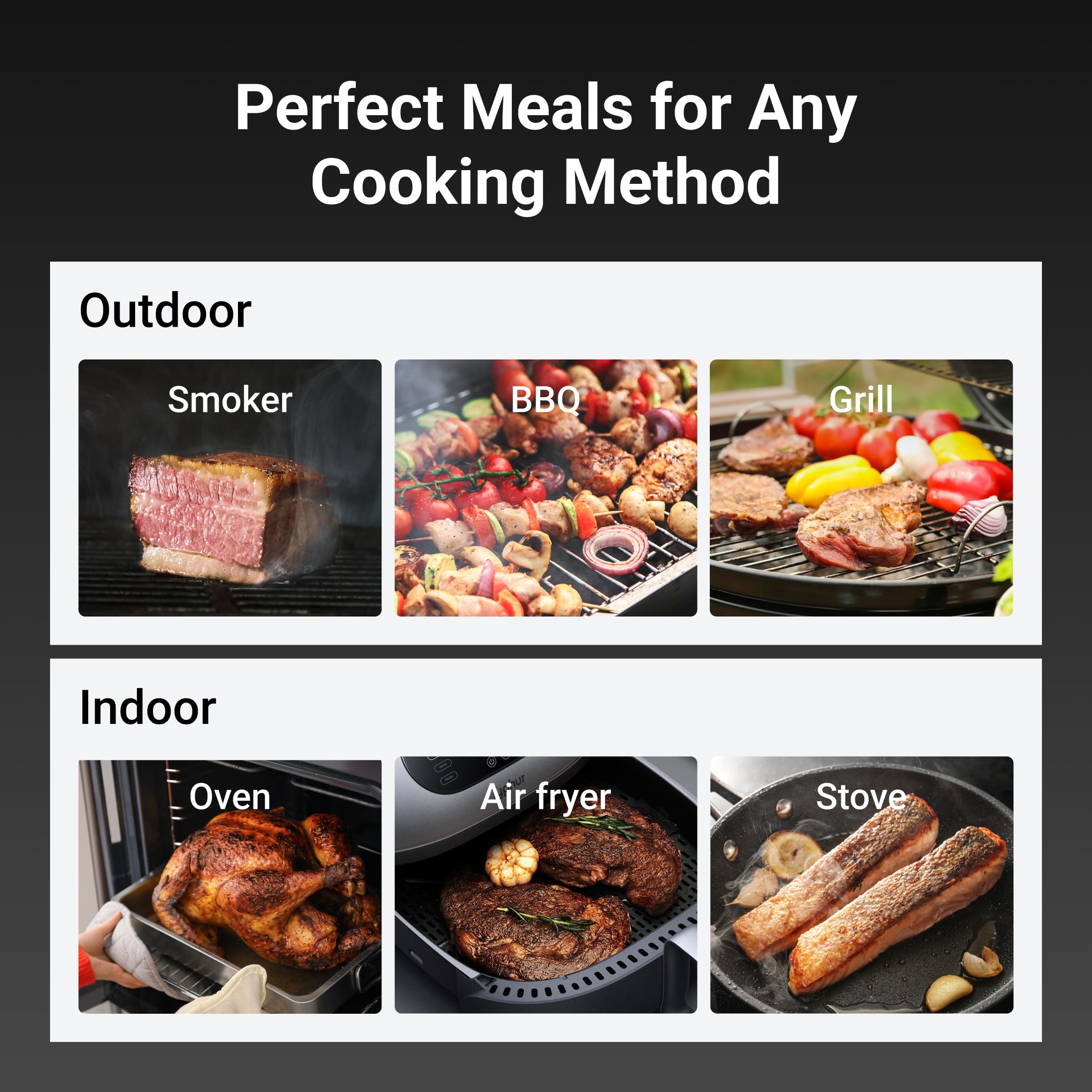 Wireless Bluetooth Smart Meat Thermometer with 6 Sensors - NIST Certified Accuracy, 2 Probes, WiFi & Sub-1G Connectivity for BBQ, Grill, Oven, Smoker, Rotisserie | Perfect for Outdoor Cooking, Home Kitchen & Professional Chefs