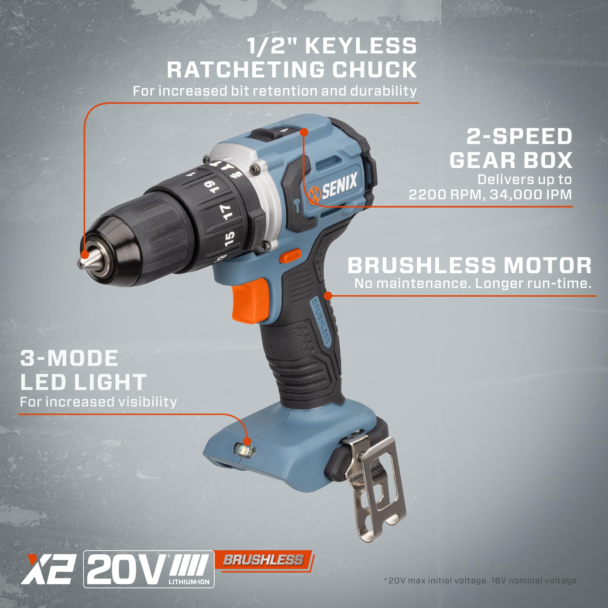 SENIX X2 20V Max Cordless Power Tool Kit - 1/2