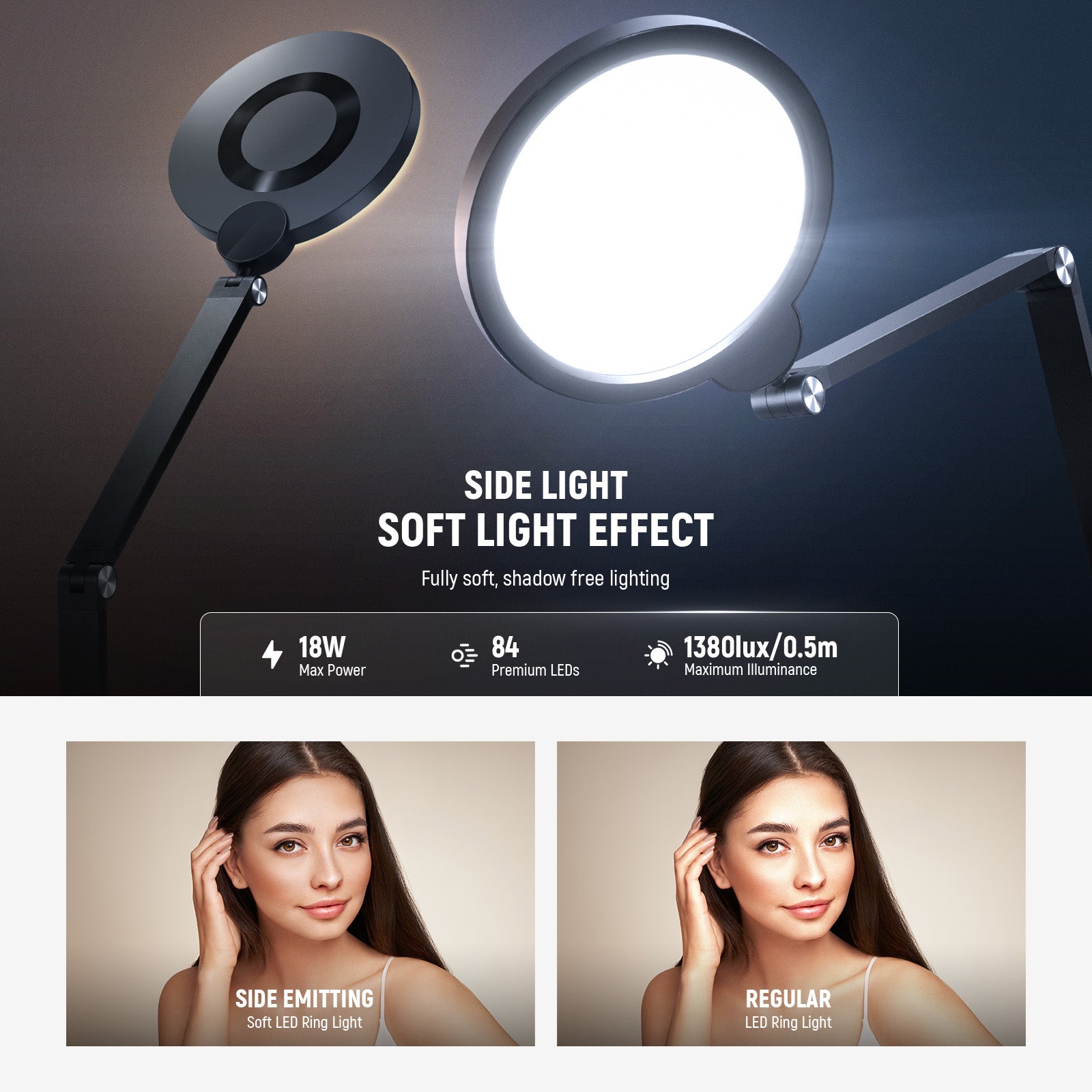 NEEWER BASICS R18 18W 7 Round Fill Light with Desktop Stand - Professional Photography Lighting for YouTube Videos, Live Streaming & Portrait Studio Shoots