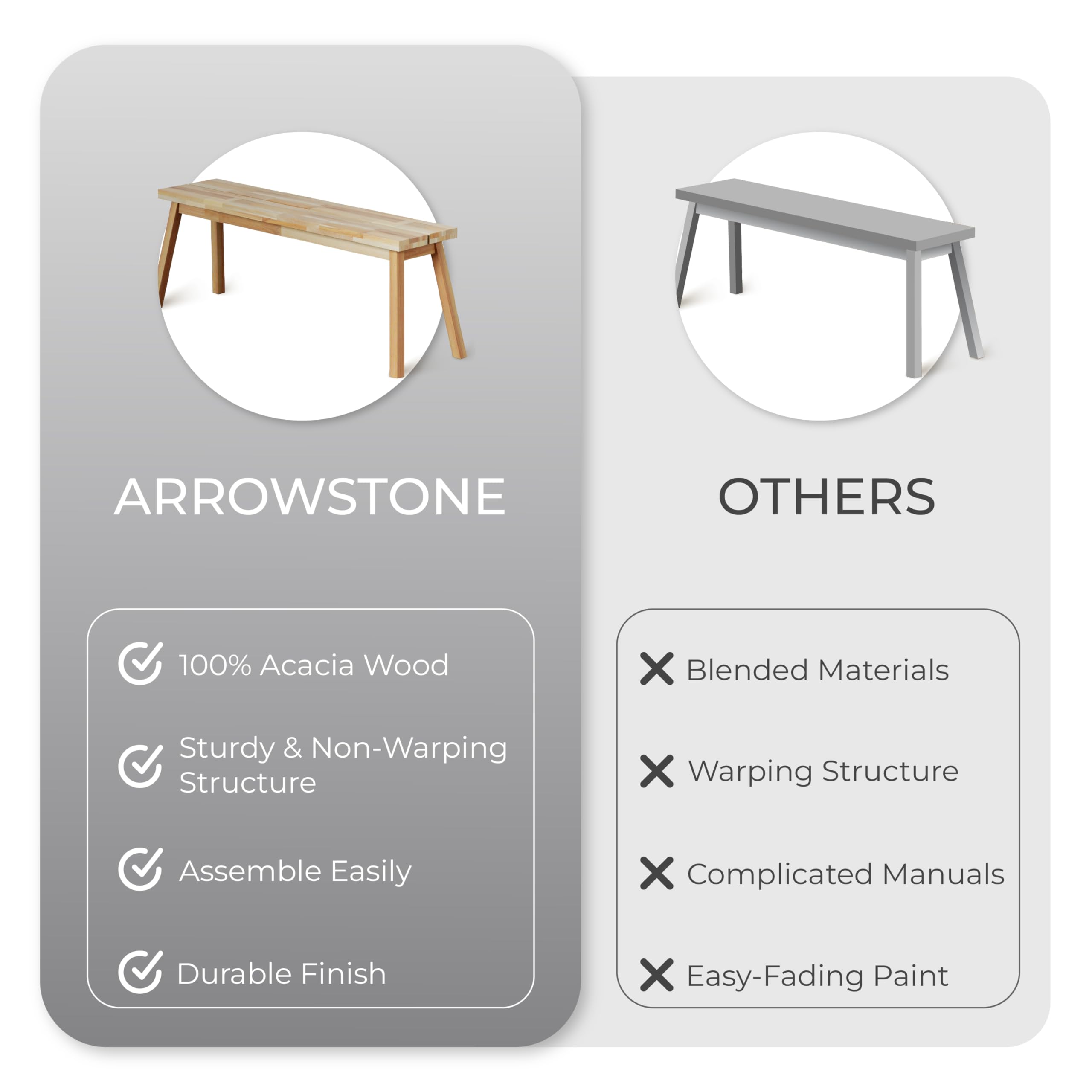 **Solid Acacia Wood Backless Bench with Wax Galvanized Finish - Easy Assembly End Table & Wooden Bench for Dining Room, Entryway, Indoor Decor (47 Inches) - Perfect for Plants, Seating & Stylish Home Furnishing**