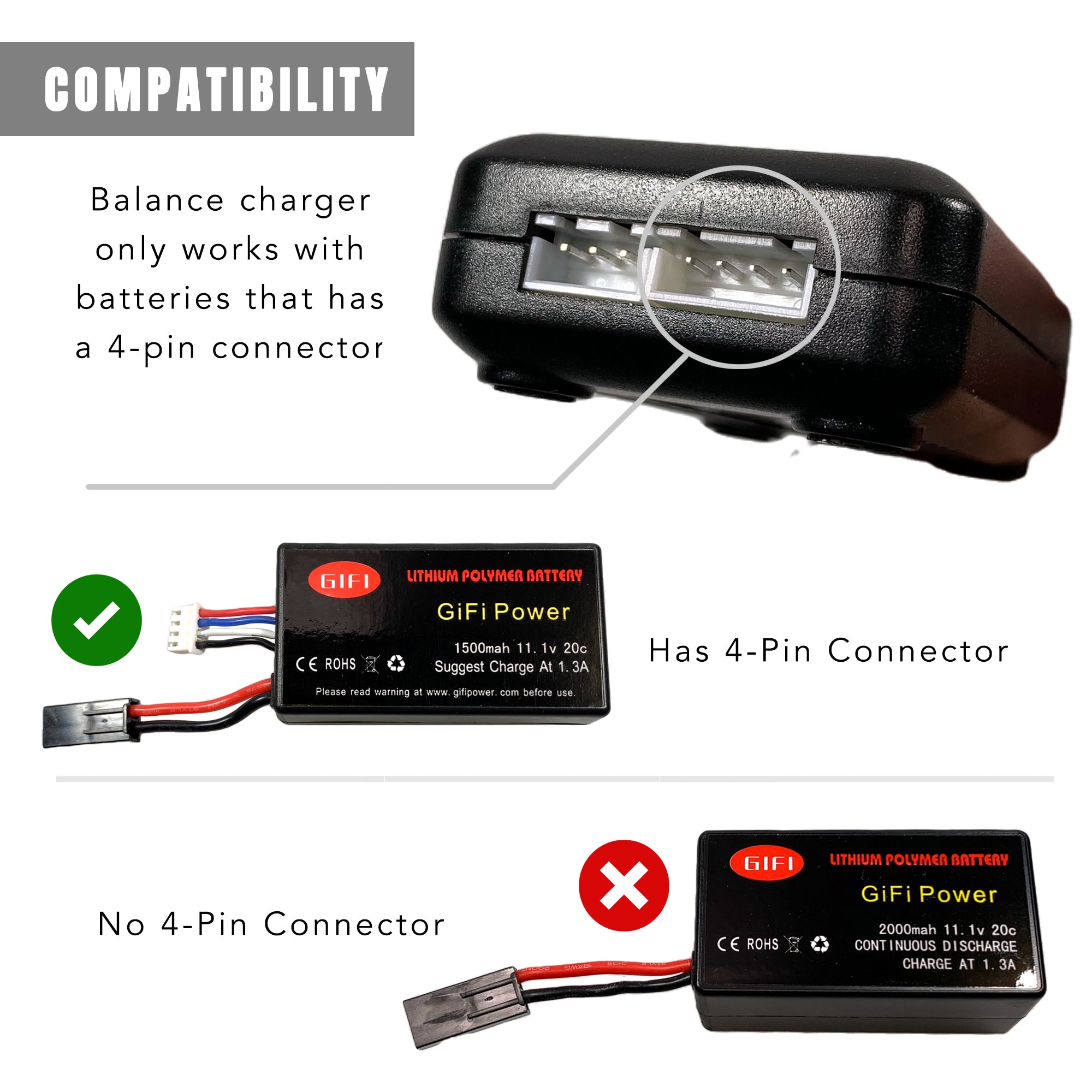 Smart LCD Balancer Charger for 7.4V 11.1V LiPo Batteries - Compatible with Tamiya Connector, Airsoft Guns, RC Drones - Perfect for Hobbyists & Professionals (Home & Field Use)