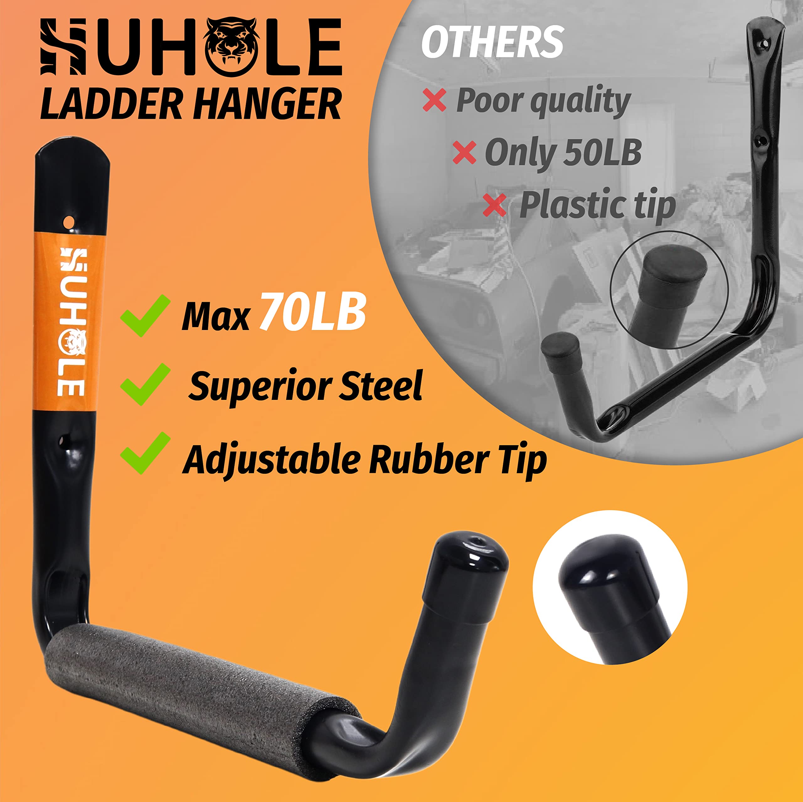 Wall Mount Ladder Hooks - 9.8