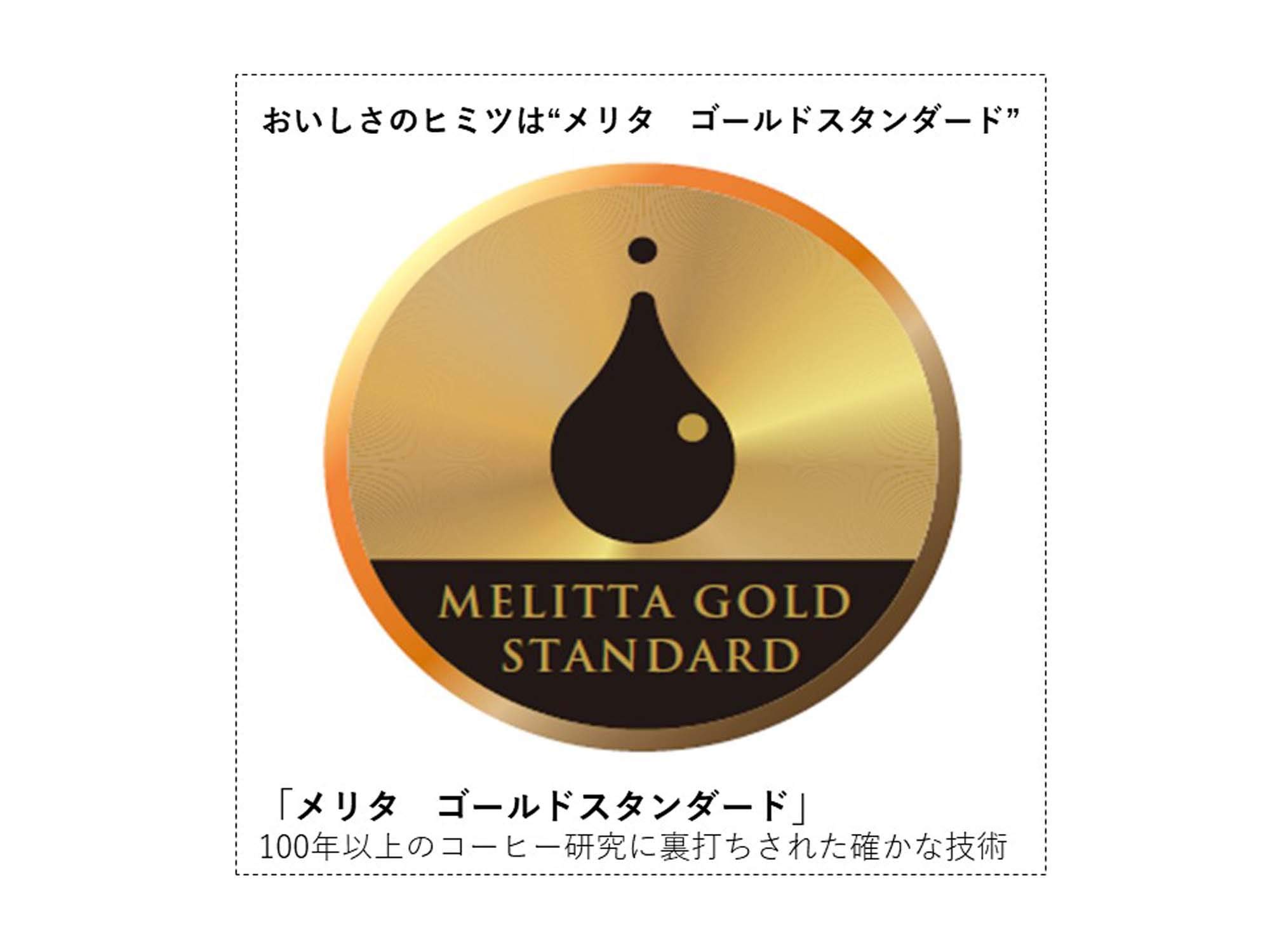 Melitta NOAR 5-Cup White Coffee Maker - Compact Drip Coffee Machine for Home & Office - Perfect for Small Kitchens, Desks & Travel Use