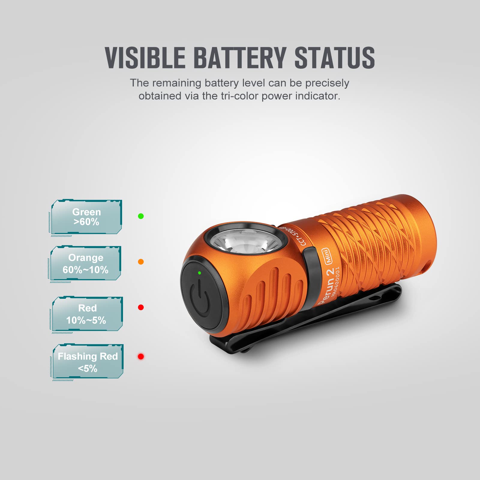 Olight Perun 2 Mini Rechargeable Headlamp - 1100 Lumens White LED & Red Light, Compact Right Angle Flashlight for Camping, Hiking, Running, Working (Orange) | Perfect for Outdoor Adventures, Night Jogging, and Emergency Repairs