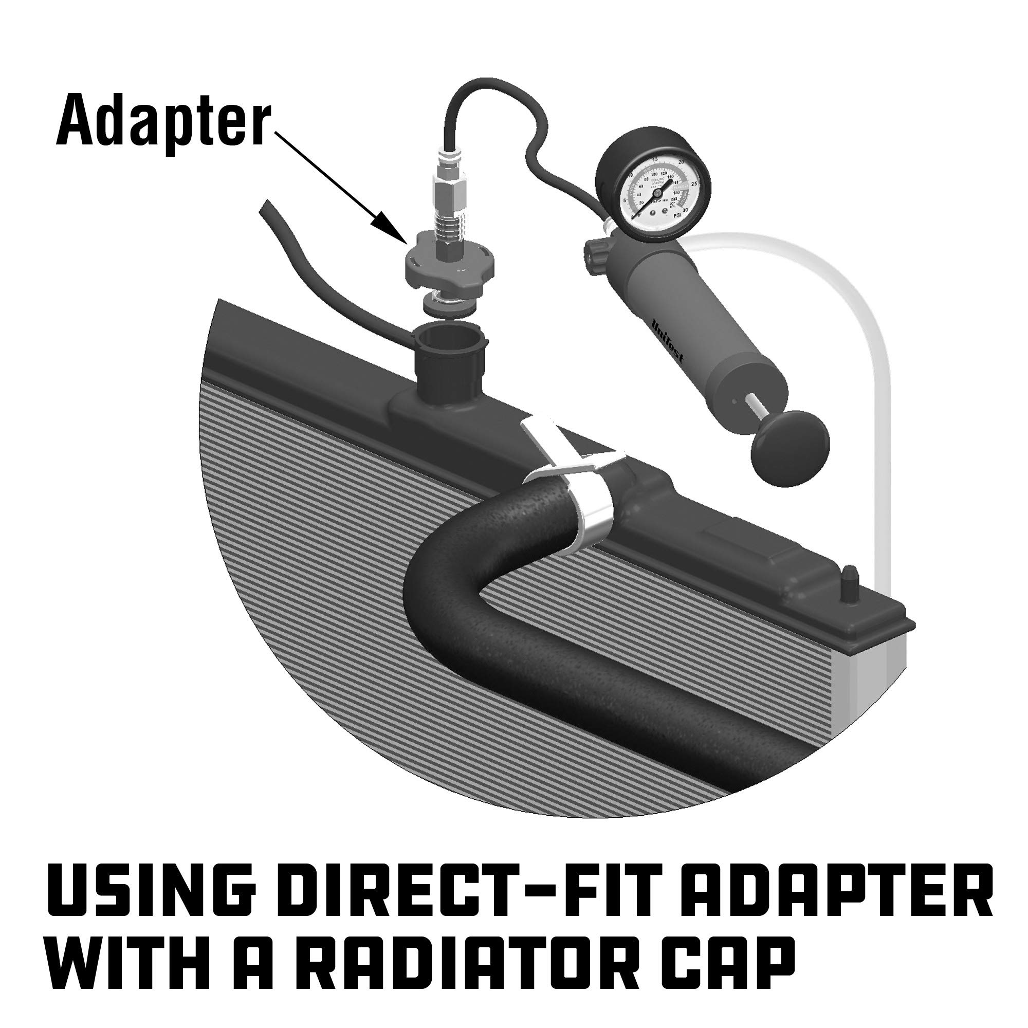 Powerbuilt 647642 Cooling System Adapter Kit for European Vehicles - Pressure Testing Pump Kit, Radiator & Coolant Bottle Attachments | Professional Auto Repair Tool for Mechanics & DIY Car Maintenance