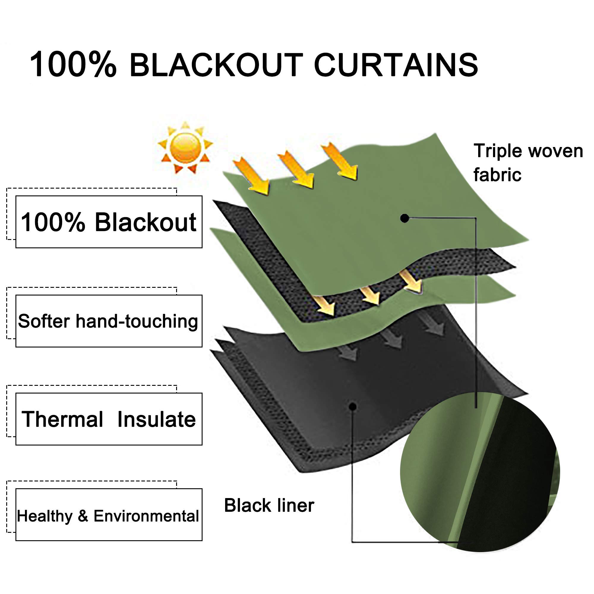 Sage Green Blackout Curtains 45 Inch Length - Thermal Insulated Room Darkening Drapes for Nursery & Bedroom, 2 Panels (42