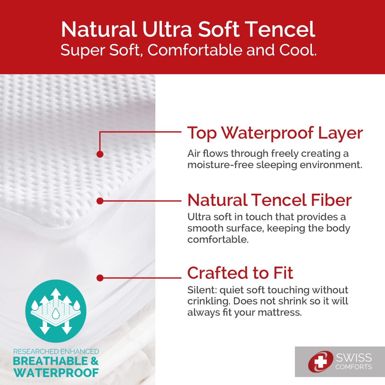 100% Waterproof King Size Mattress Protector - Tencel Cooling Mattress Cover | Breathable, Noiseless & Hypoallergenic | Soft Fitted Sheet (79