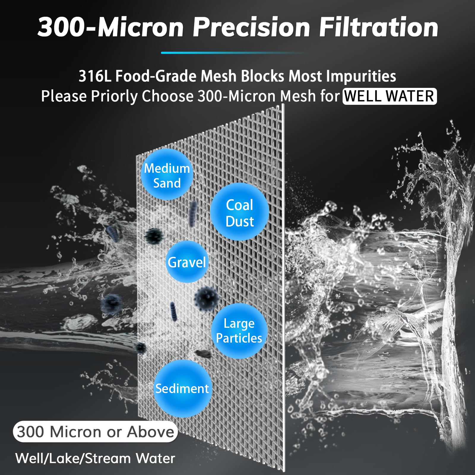 300 Micron Spin Down Sediment Water Filter with Scraper - Whole House Well Water Filtration System, Reusable 1
