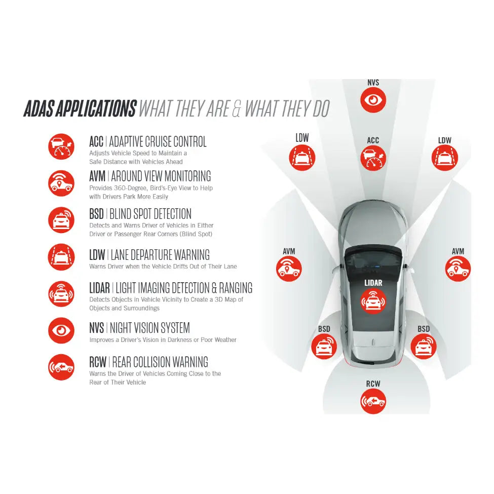 Autel IA1900AST Wheel Alignment & Complete ADAS System Package with MSULTRA Tablet - Professional Vehicle Diagnostic Tool for Auto Shops & Mechanics