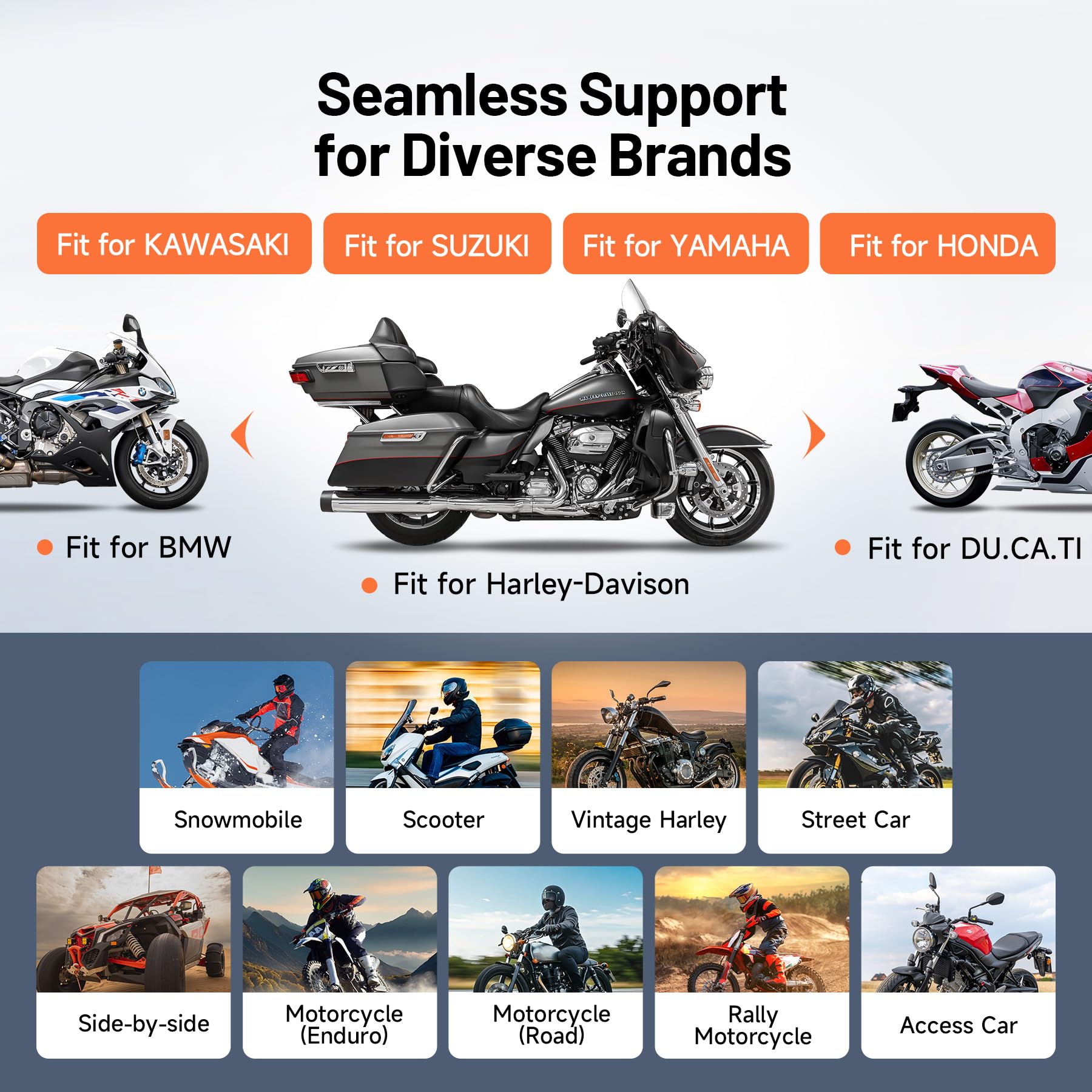 TOPDON TopScan Moto Motorcycle Scanner - Harley, Ducati, BMW Diagnostic Tool for Bike Maintenance