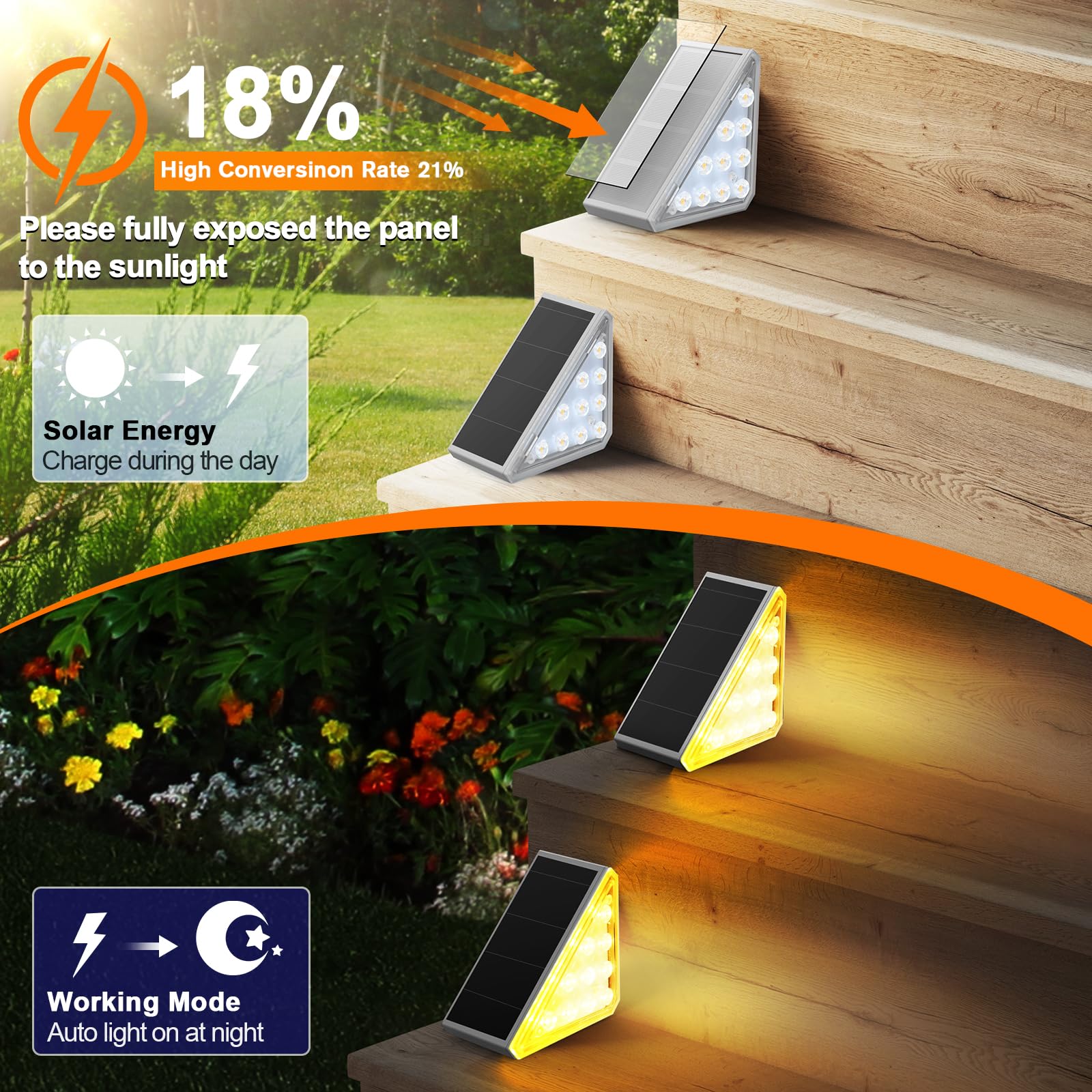 6 Pack Solar Stair Lights Outdoor - Waterproof IP67 LED Solar Pathway Lights for Stairs, Deck, Front Steps, Porch, Patio & Garden - Perfect for Nighttime Safety & Landscape Decor
