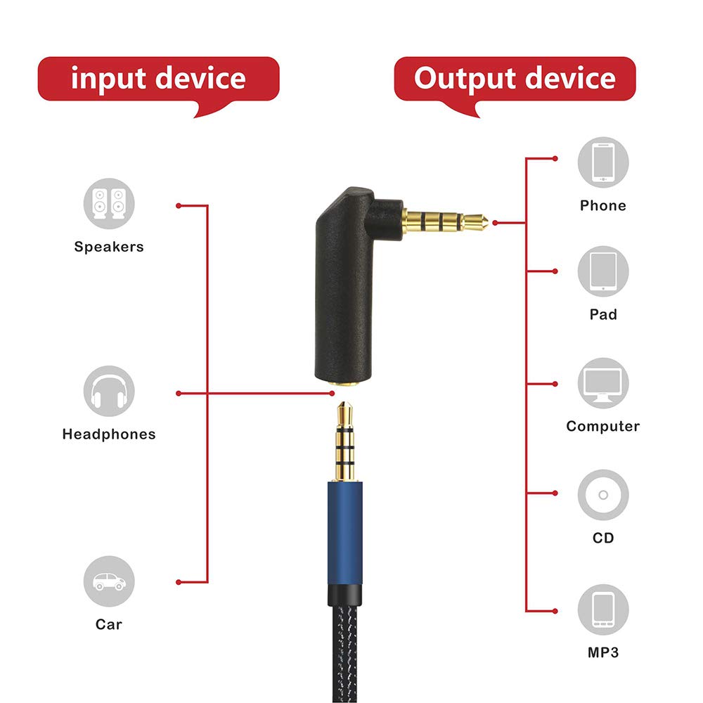 90 Degree 3.5mm Male to Female Stereo Audio Extension Adapter - Right Angle 1/8 Inch TRRS Gold Plated Mini Plug Connector (3-Pack) - Perfect for Headphones, Gaming Headsets & Mobile Devices