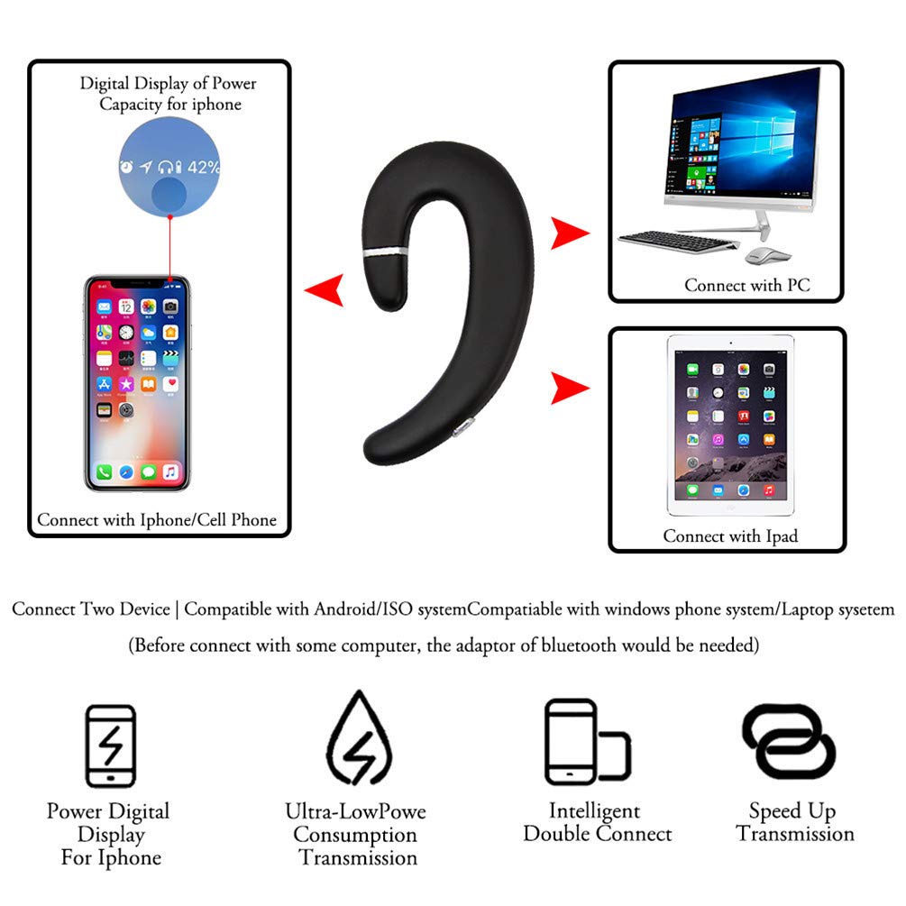 Wireless Bluetooth Headset with Ear Hook, Single Ear Headphone with Microphone & Noise Cancelling, Comfortable Pain-Free Design for iPhone 14/13/12/11/X/8 & Android Phones (Black) - Perfect for Driving, Office Calls & Outdoor Activities