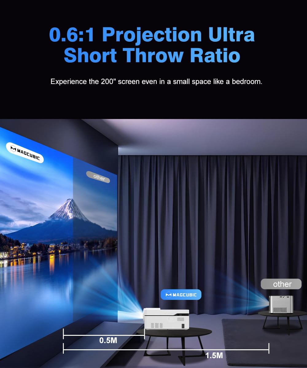 4K Short Throw Projector with WiFi & Bluetooth - Smart Home Theater Projector with Electric Focus & 8W Stereo Speakers for Bedroom, Outdoor Movie Nights, Gaming and Presentations - HY450NTV