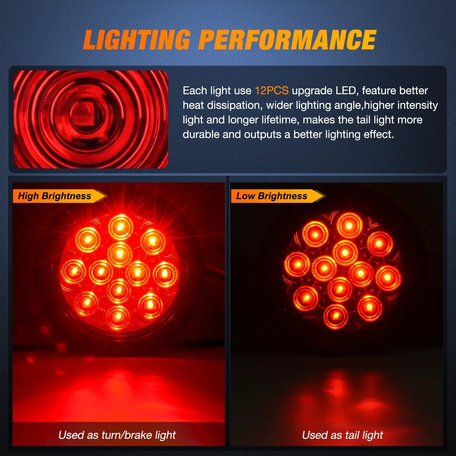 4 Inch Red White Round 12 LED Tail Lights (2 Pairs) - Universal Fit for Cars, Trucks, SUVs & Motorcycles - Waterproof & Durable for Night Driving & Off-Road Adventures