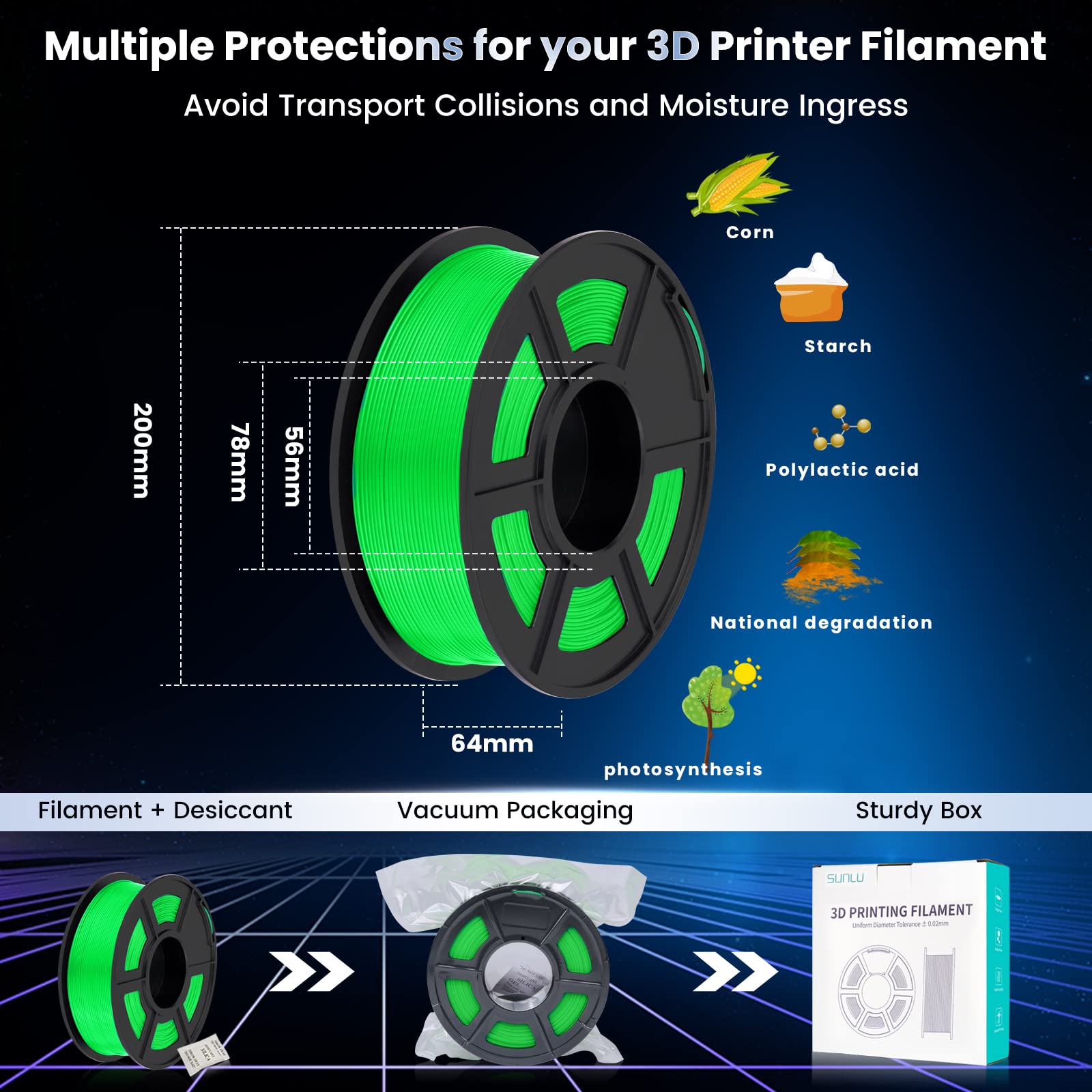 SUNLU PLA Plus 3D Printer Filament 1.75mm 2KG (1kg x 2 Spools) - High Precision +/-0.02mm, Neatly Wound PLA+ Filament for FDM 3D Printers - Blue & Green Bundle for Home DIY, Prototyping and Creative Projects