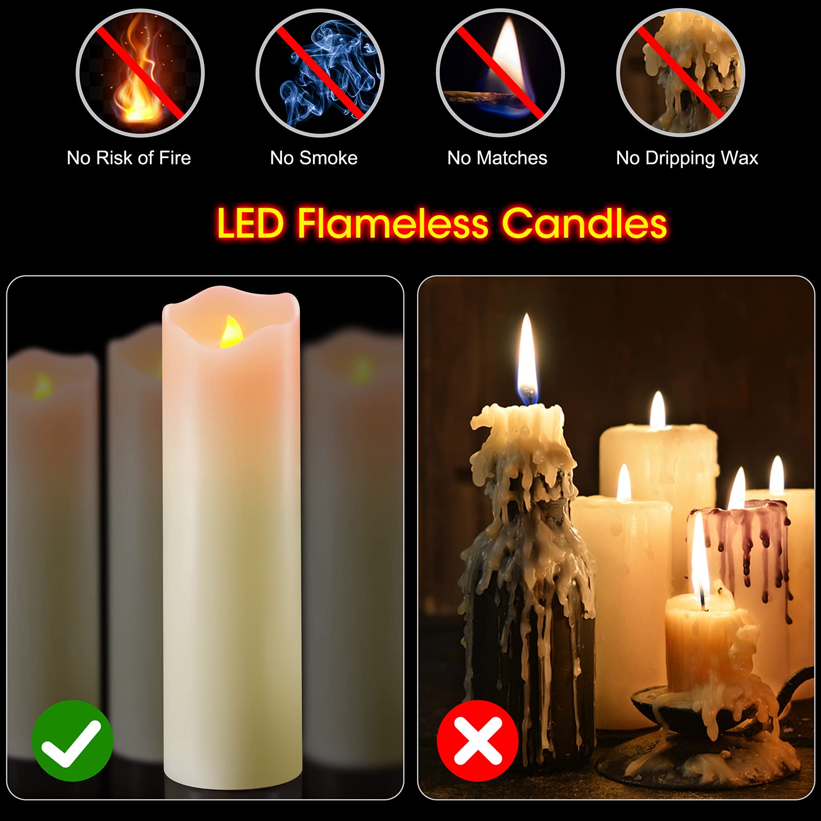 Flameless LED Candles with Remote - Set of 2 for Home Decor & Parties