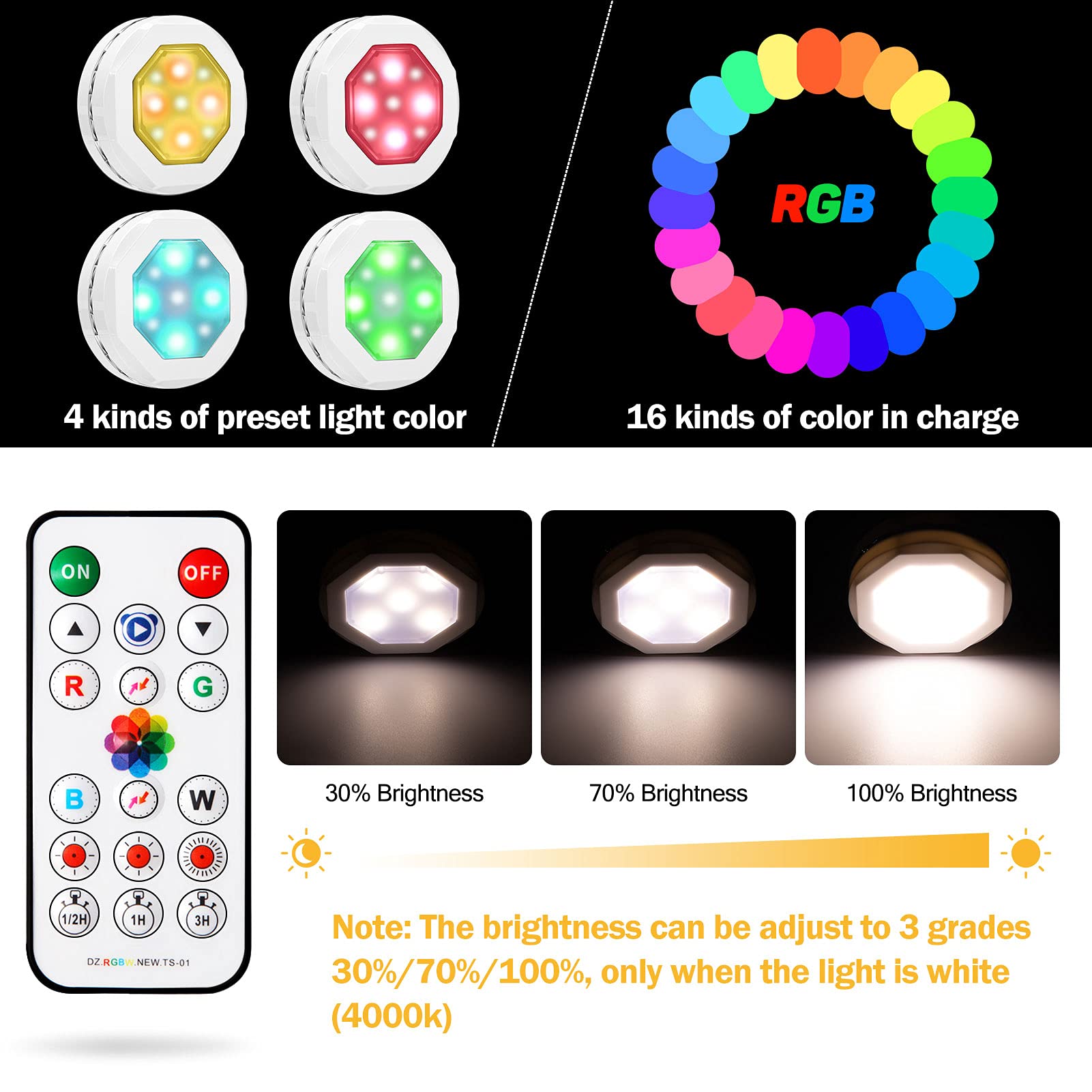 Dimmable RGB LED Pumpkin Lights - Remote Control Halloween Decor (3 Pack) for Indoor/Outdoor