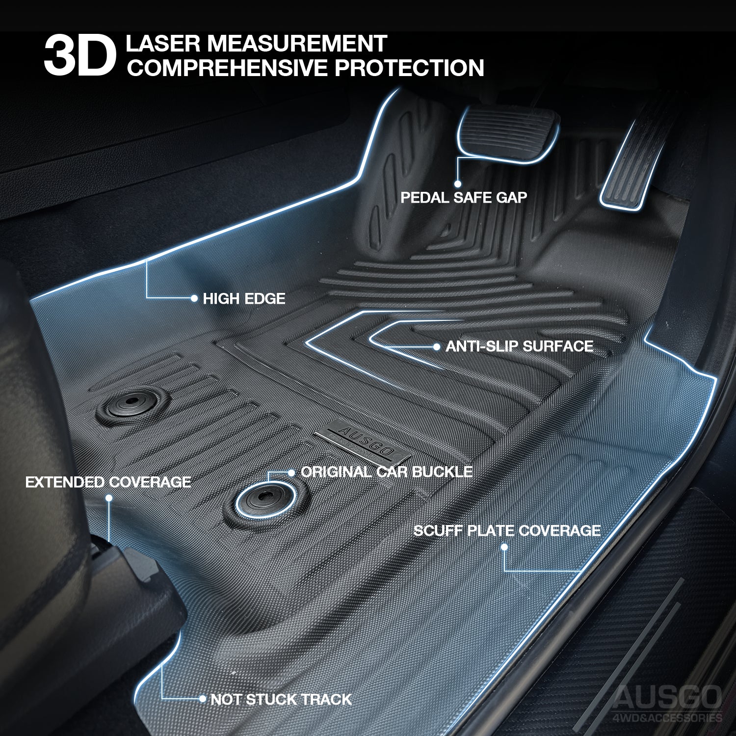 5D Custom Fit Car Floor Mats for Ford Everest UA Series 2015-2022 - All Weather Protection, Non-Slip, Waterproof - Perfect for Off-Road, Daily Commute & Family Road Trips