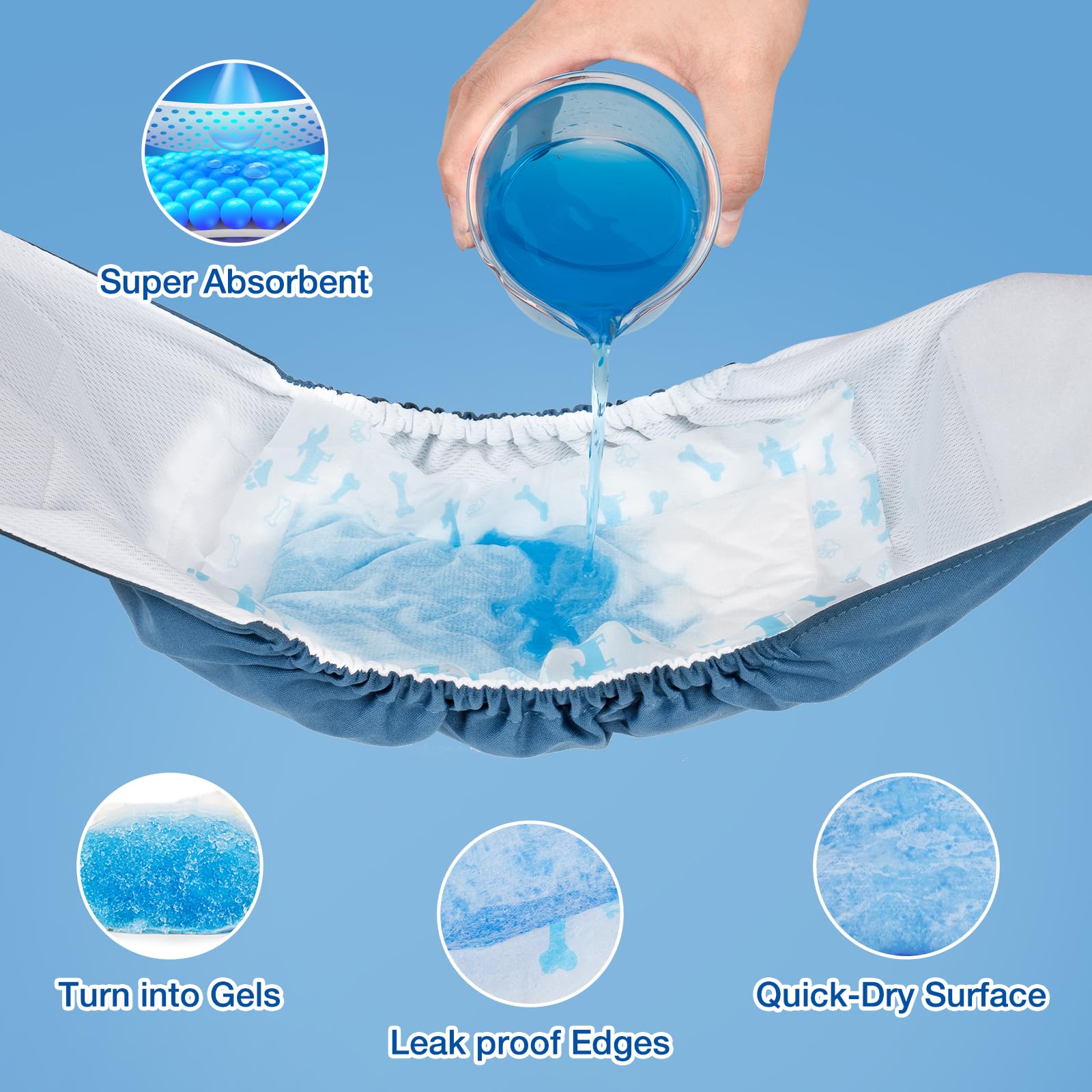MICOOYO Disposable Dog Diaper Liners & Pads - XS 25 Count, Blue | Absorbent Male Dog Belly Band Inserts, Puppy Period & Incontinence Pads | Ideal for House Training, Travel & Senior Dogs