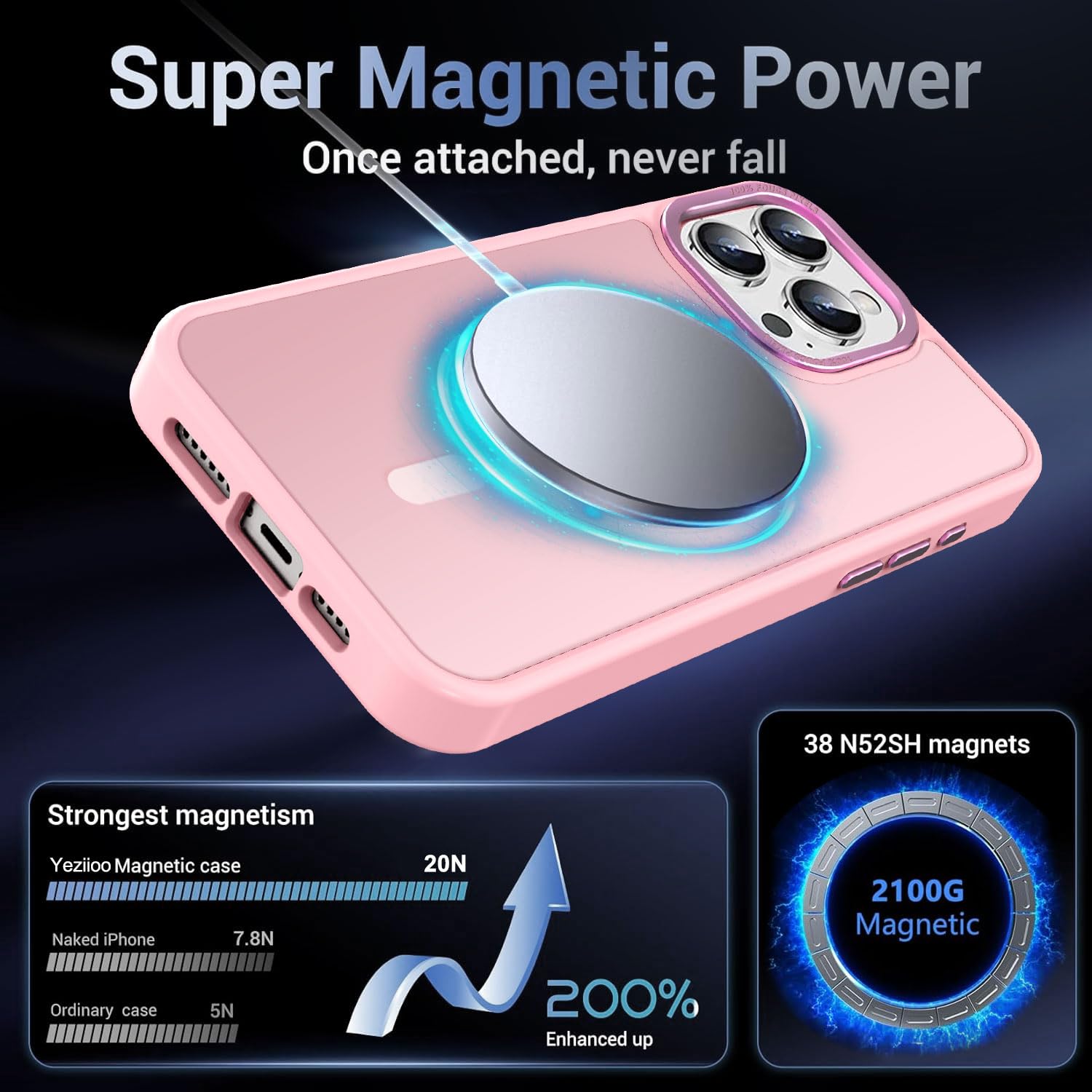Magnetic iPhone 15 Pro Max Case with Magsafe Compatibility | Military-Grade Protection | Slim & Durable Translucent Cover for iPhone 15 Pro Max 6.7