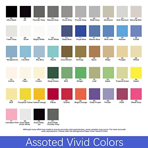 Ultra Black Seamless Photography Backdrop Paper Roll - 53”x16' Professional Photo Background for Studio, Portrait, Product & YouTube Videos