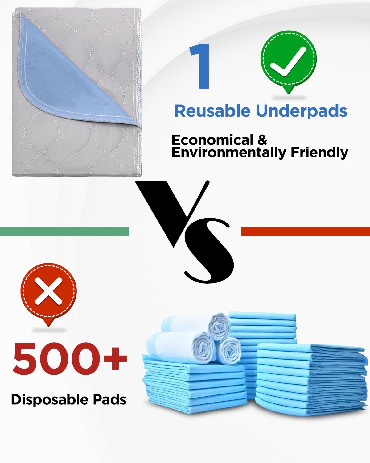 Washable Waterproof Bed Pads 34