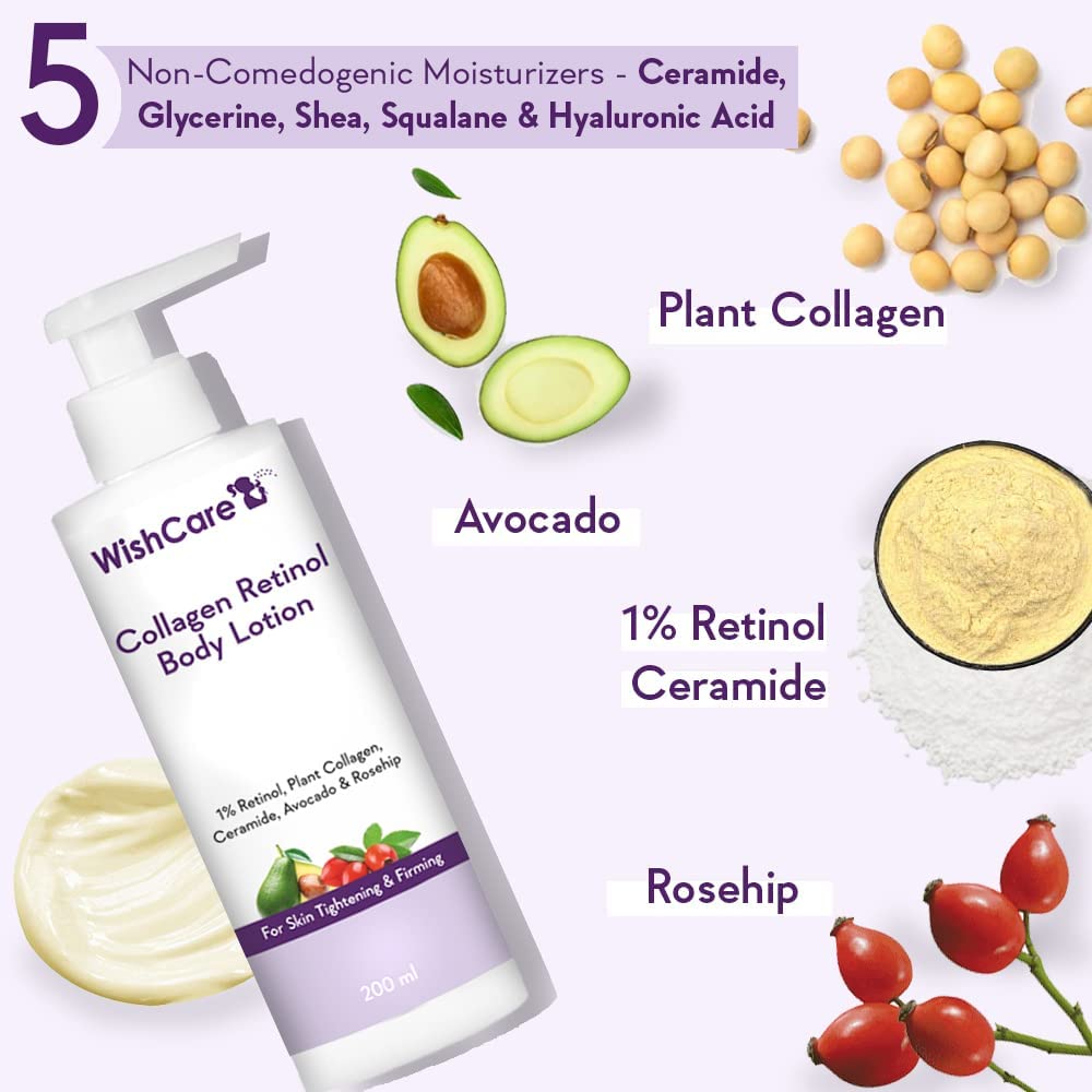 W'ishCare Collagen 1% Retinol Body Lotion for Skin Tightening & Firming - Anti-Aging Moisturizer with Niacinamide, Ceramide, Rosehip & Avocado Oil - Hydrating & Nourishing Cream for Men & Women - 6.76 Fl Oz - Perfect for Daily Skincare Routine & Post-Shower Use