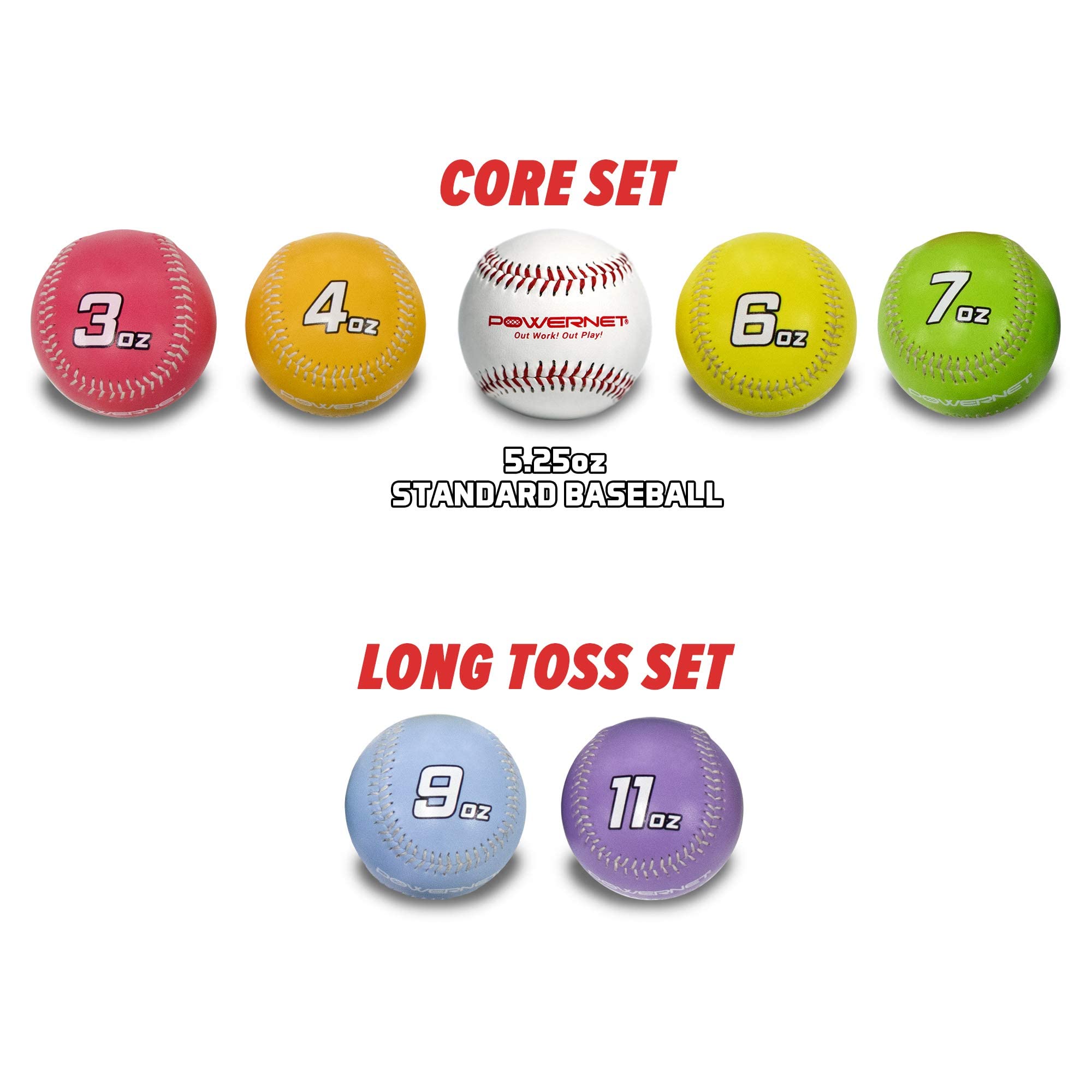 PowerNet Weighted Baseball Training Bundle - Heavy Weighted Baseballs for Pitching, Throwing & Long Toss - Strength Building Baseball Equipment for Command & Core Training - Perfect for Baseball Practice, Pitching Drills & Strength Training