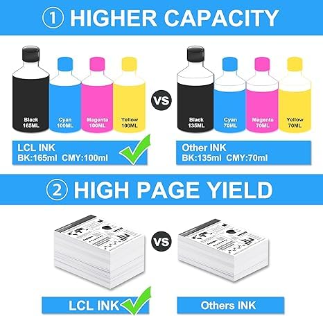 HP 31 & 32XL Ink Bottle Set - 165ML Black & 100ML Color Ink Replacement for HP Smart Tank 7301/7001/7602/5000/6001/5101/5102 Plus 651/551/455/457/450 All-in-One Printers - High Yield Ink Tank Refill for Home & Office Printing
