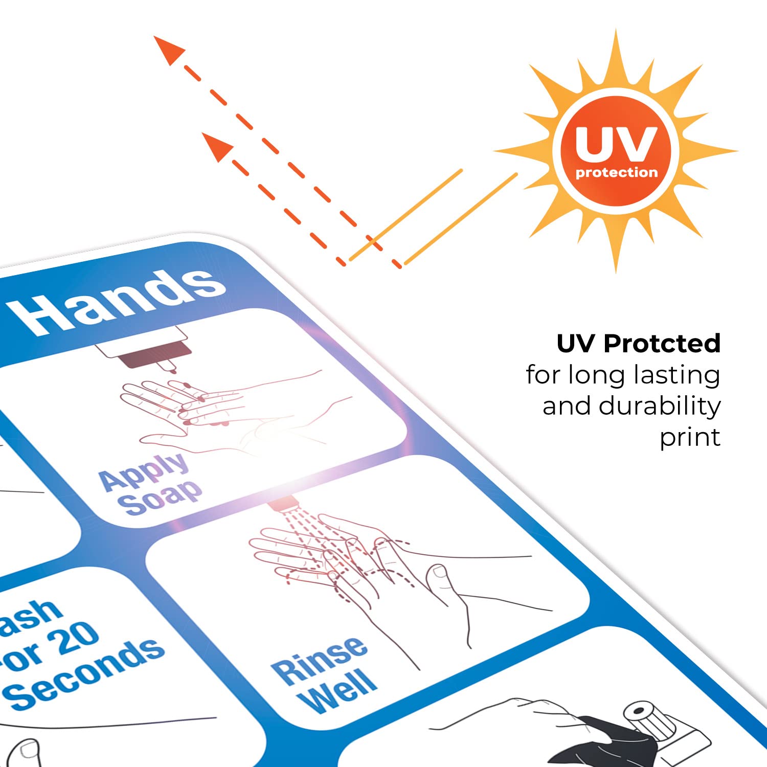 6 Steps Hand Washing Sign - 18x24 Inches Rustproof Aluminum Hygiene Poster for Restaurants, Hospitals & Schools | Fade-Resistant .063