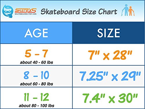 SkateXS Beginner Panda Street Kids Skateboard - Perfect for Learning Tricks & Commuting to School | Durable Skateboard for Boys & Girls Ages 6-12