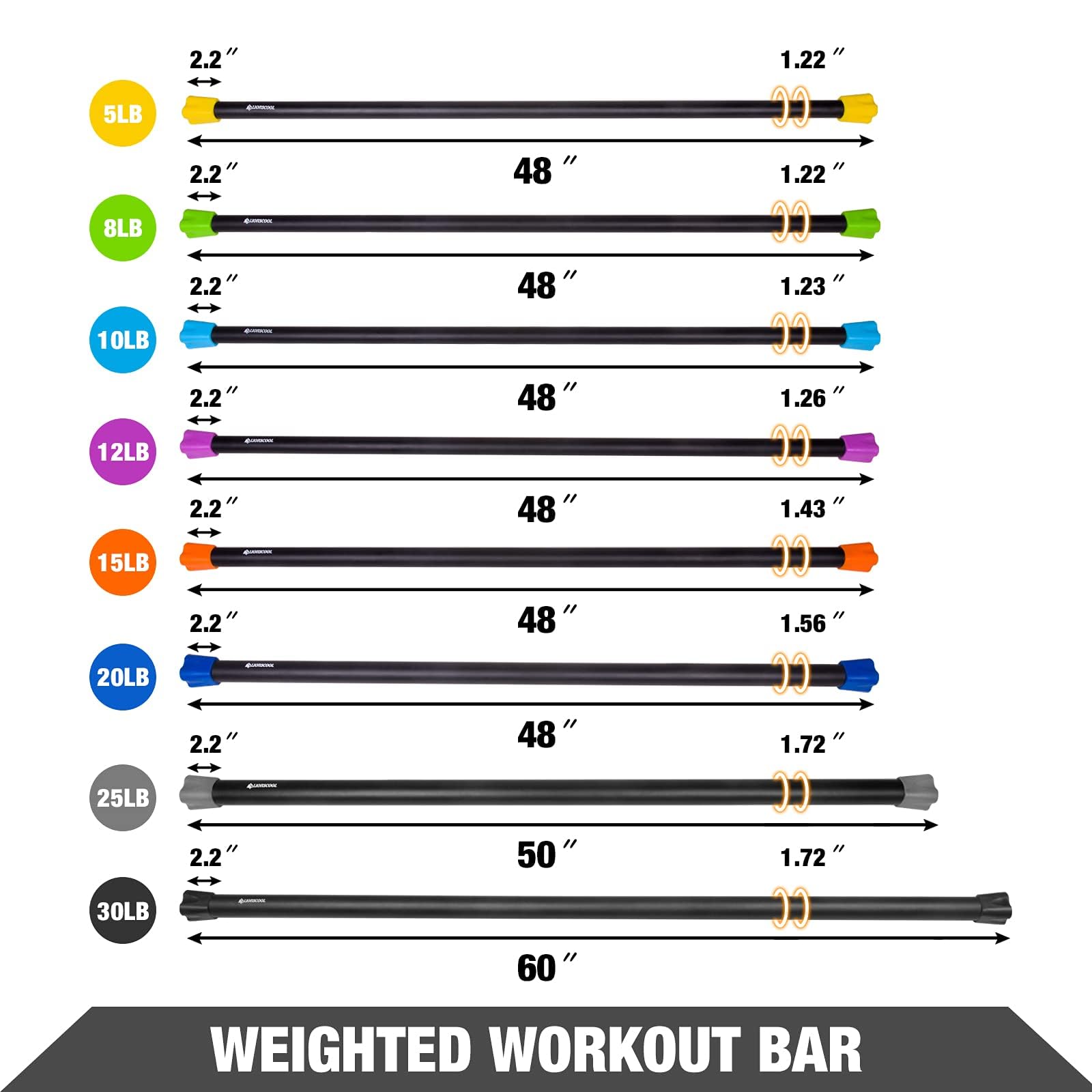 LIONSCOOL Weighted Exercise Bar - Padded Steel Workout Bar for Strength Training, Body Sculpting & Physical Therapy | Perfect for Home Gym, Yoga, Pilates & Fitness Routines
