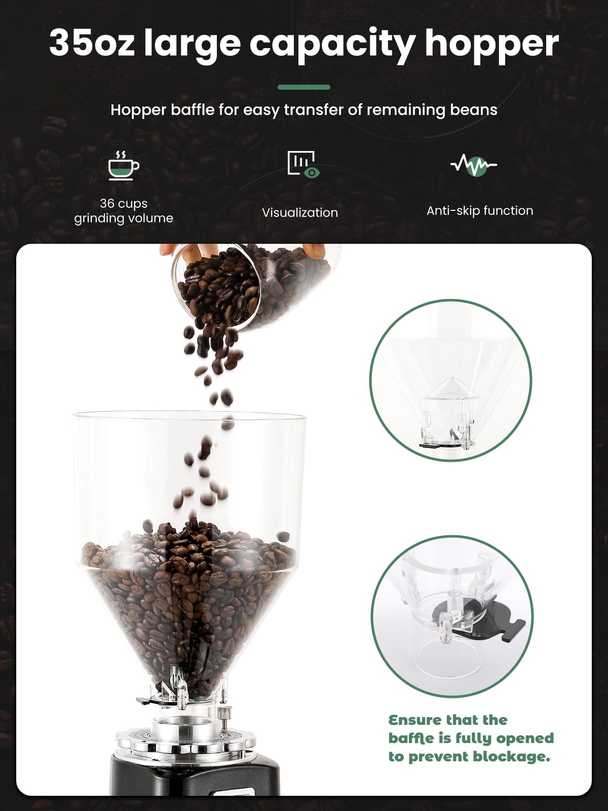 Huanyu Electric Coffee Grinder - Adjustable Flat Burr Mill with 19 Precise Grind Settings, 35oz Capacity for 36 Cups - Perfect for Espresso, French Press, Cold Brew & Pour Over Coffee - Automatic Coffee Bean Grinding Machine for Home & Office Use