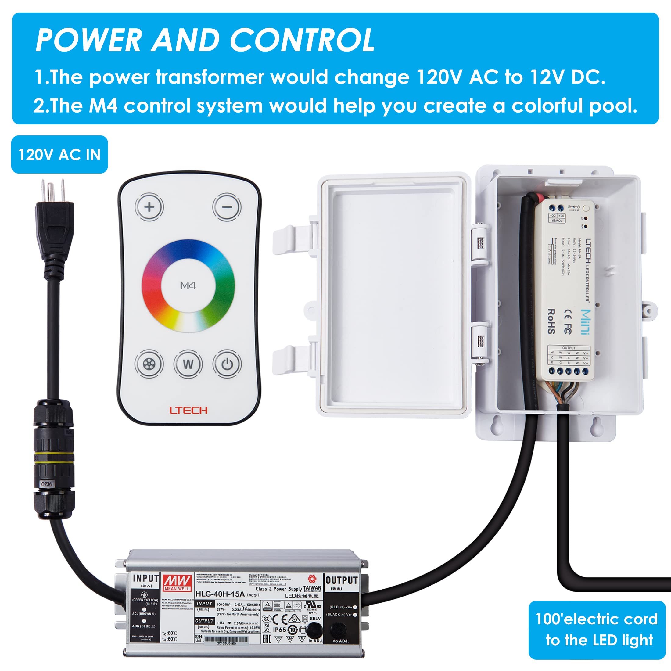 HQUA PN01DC 120V AC LED RGBW Color Changing Inground Pool Light - 35W 3000lm - Perfect for Swimming Pools, Spas, and Outdoor Water Features