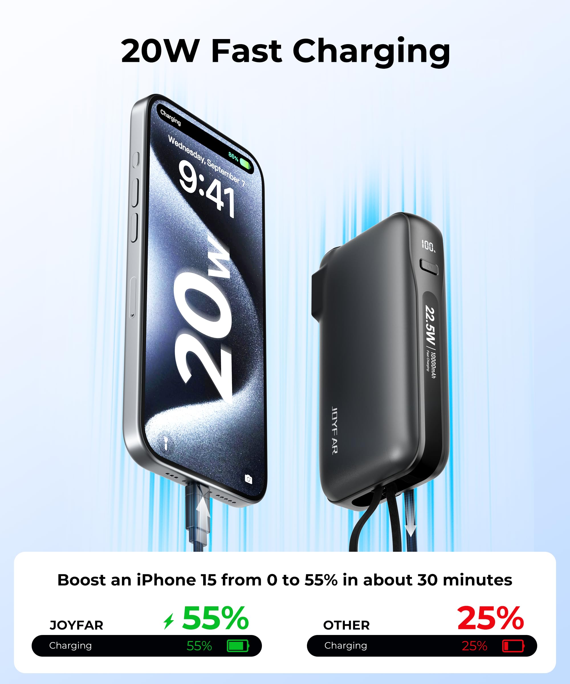 **10,000mAh Portable Charger with Built-in USB-C Cable & Plug - 22.5W Fast Charging Power Bank for iPhone 16/15, Samsung Galaxy, iPad - Compact Travel Essential with 3 Outputs (1 Pack) - Perfect for Travel, Camping & Emergency Charging**
