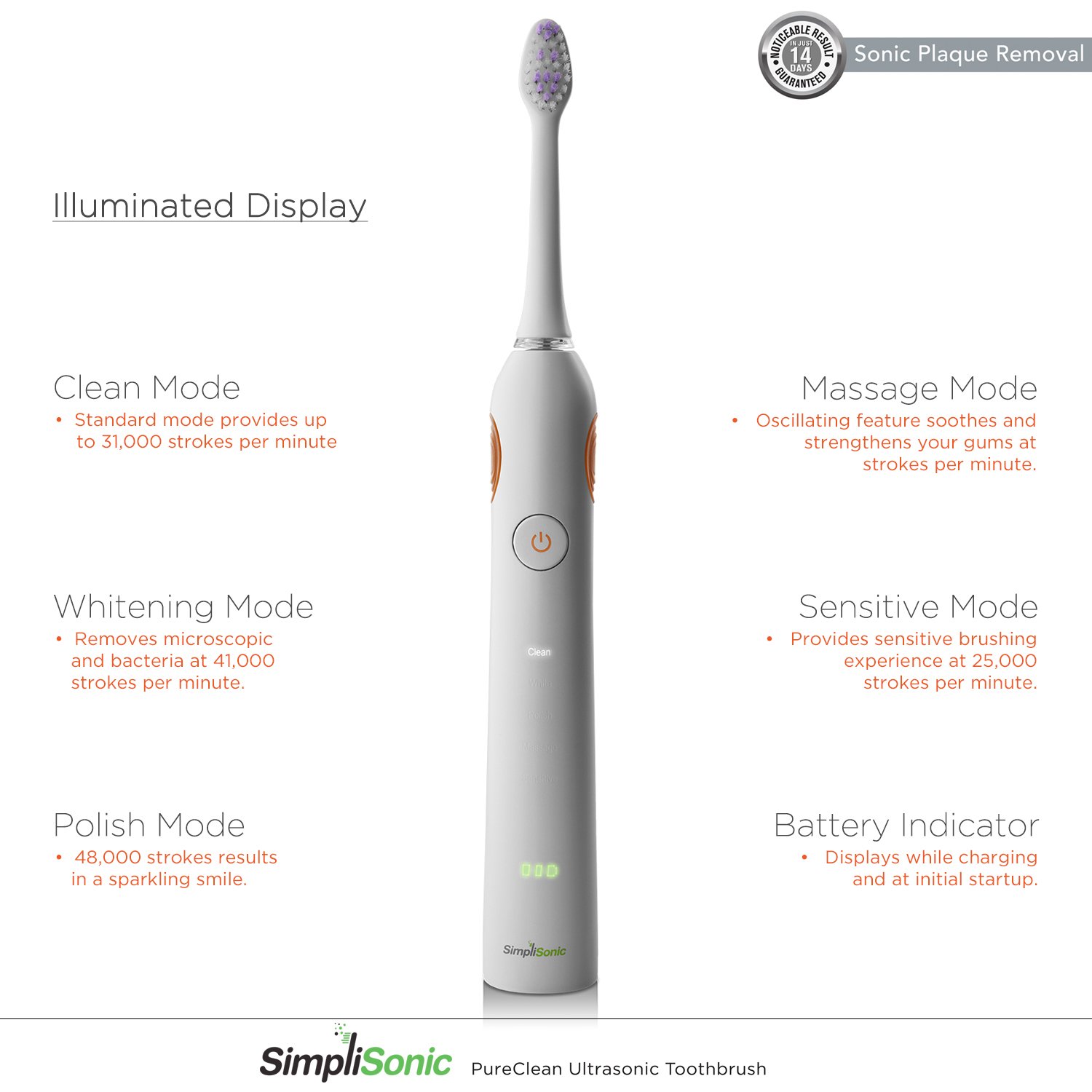 Rechargeable Ultrasonic Electric Toothbrush with 12 Brush Heads - Premium Oral Care Kit (White) | Perfect for Travel, Home & Daily Dental Hygiene