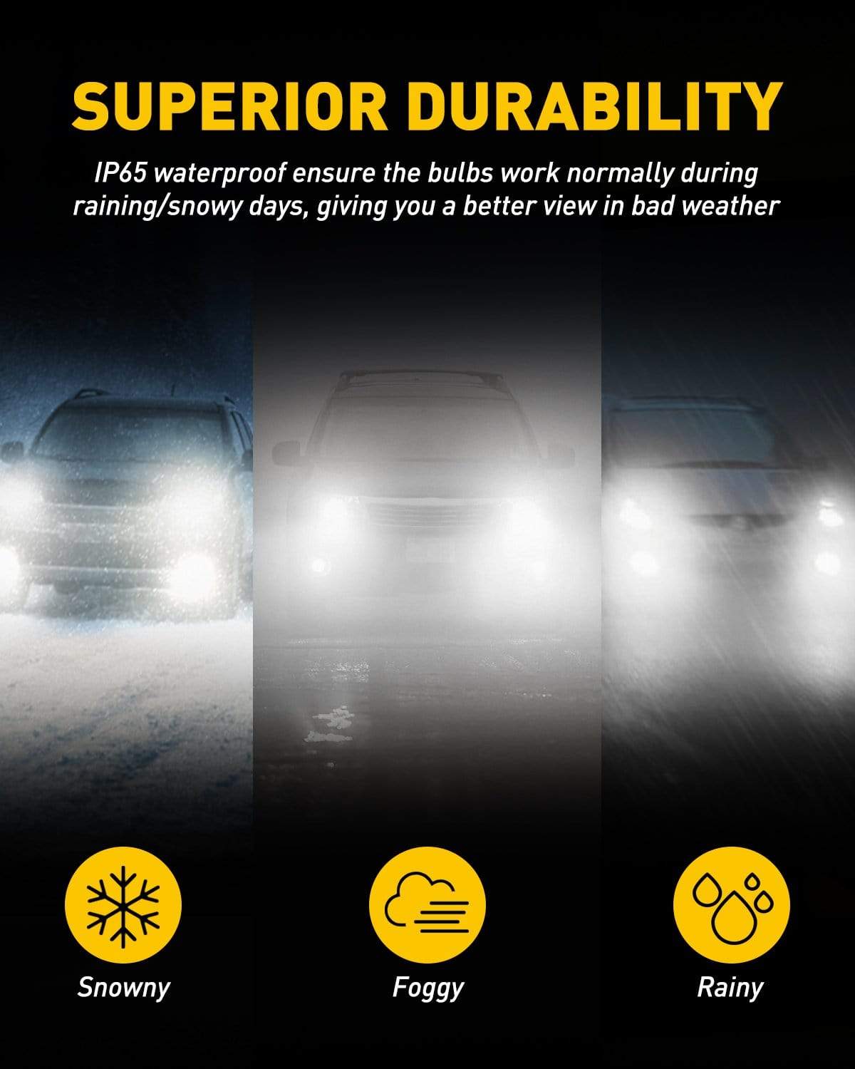 9145 9140 H10 LED Fog Light Bulb - 6000LM High Brightness, Fanless Design with CSP LED Chips - Perfect for Off-Road, Trucks & SUVs in Foggy Conditions