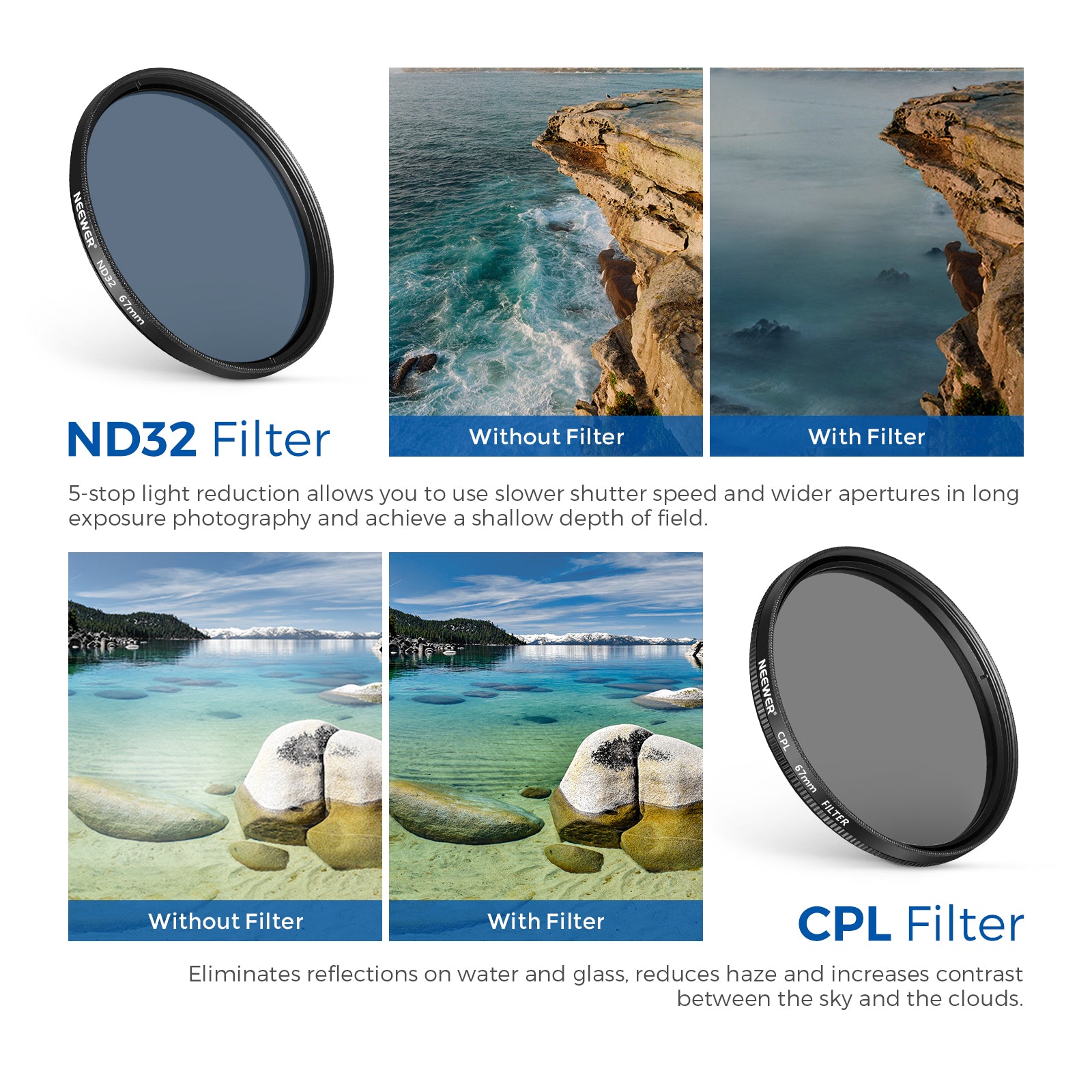 NEEWER Clip-On Camera Lens Filters Kit for iPhone, Android Smartphones & DSLR Cameras - Enhance Photos & Videos for Social Media, Vlogging, and Professional Photography
