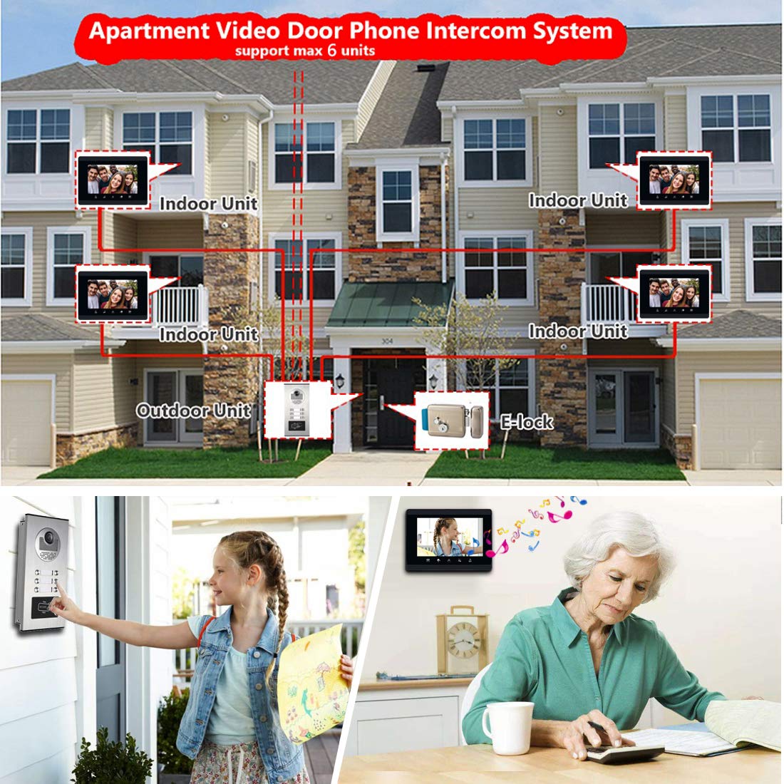 Upgrade 4 Units Apartment Intercom System - 7 Inch Touch Screen Video Door Phone Kit with Ethernet Cable Connection, Single Power Supply & ID Keyfobs for Home Security | Smart Access Control for Apartments, Condos & Gated Communities